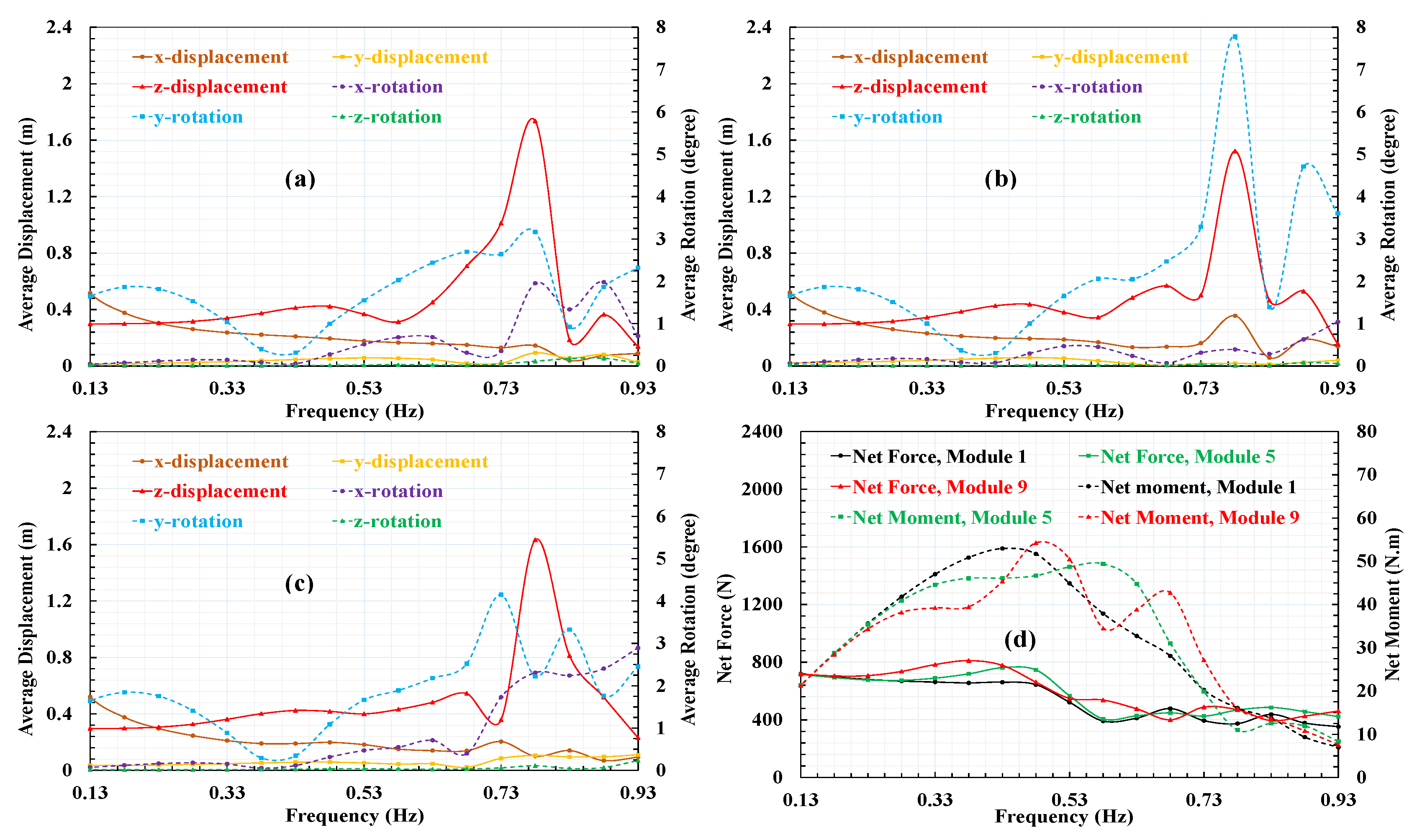 Processes 08 00641 g008 Processes 08 00641 g008