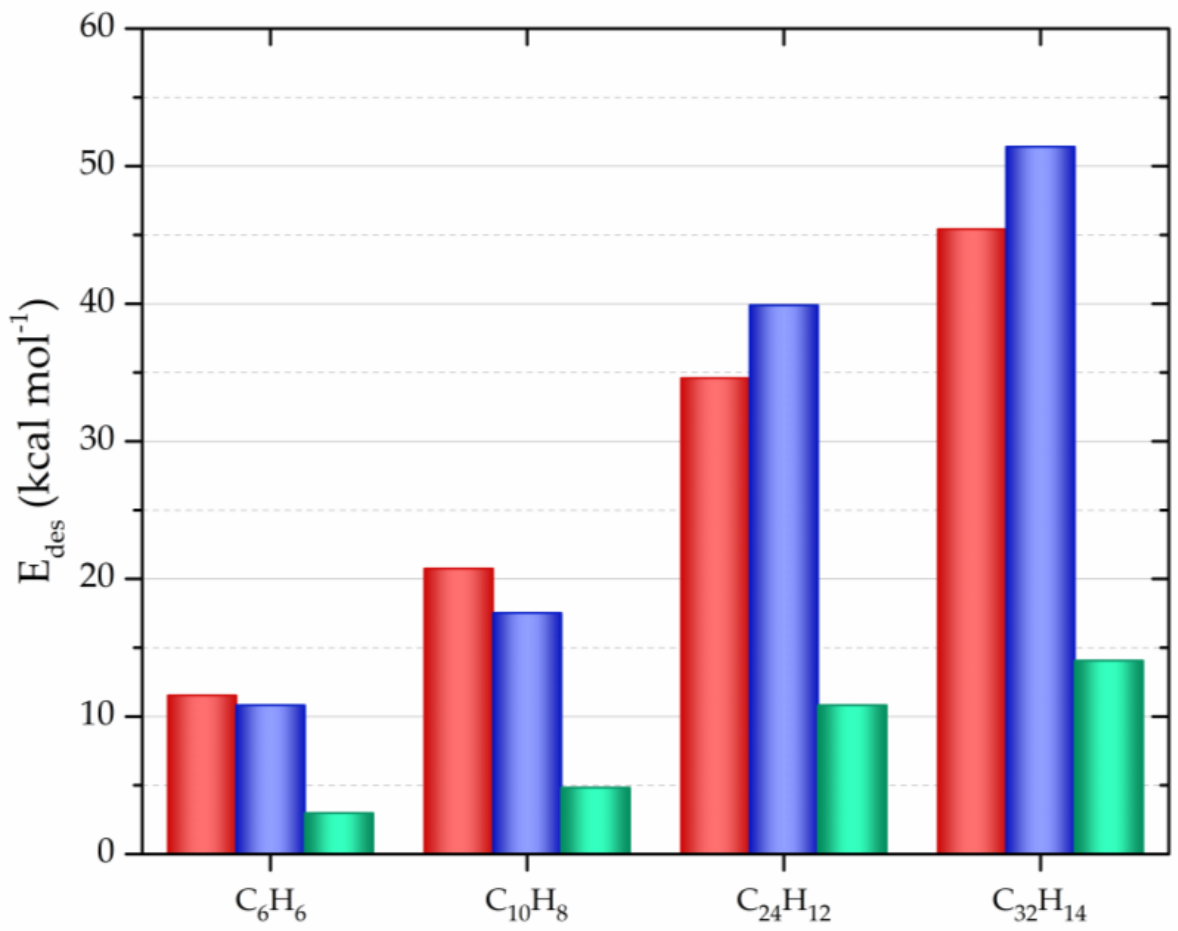 Processes 08 00642 g005 Processes 08 00642 g005