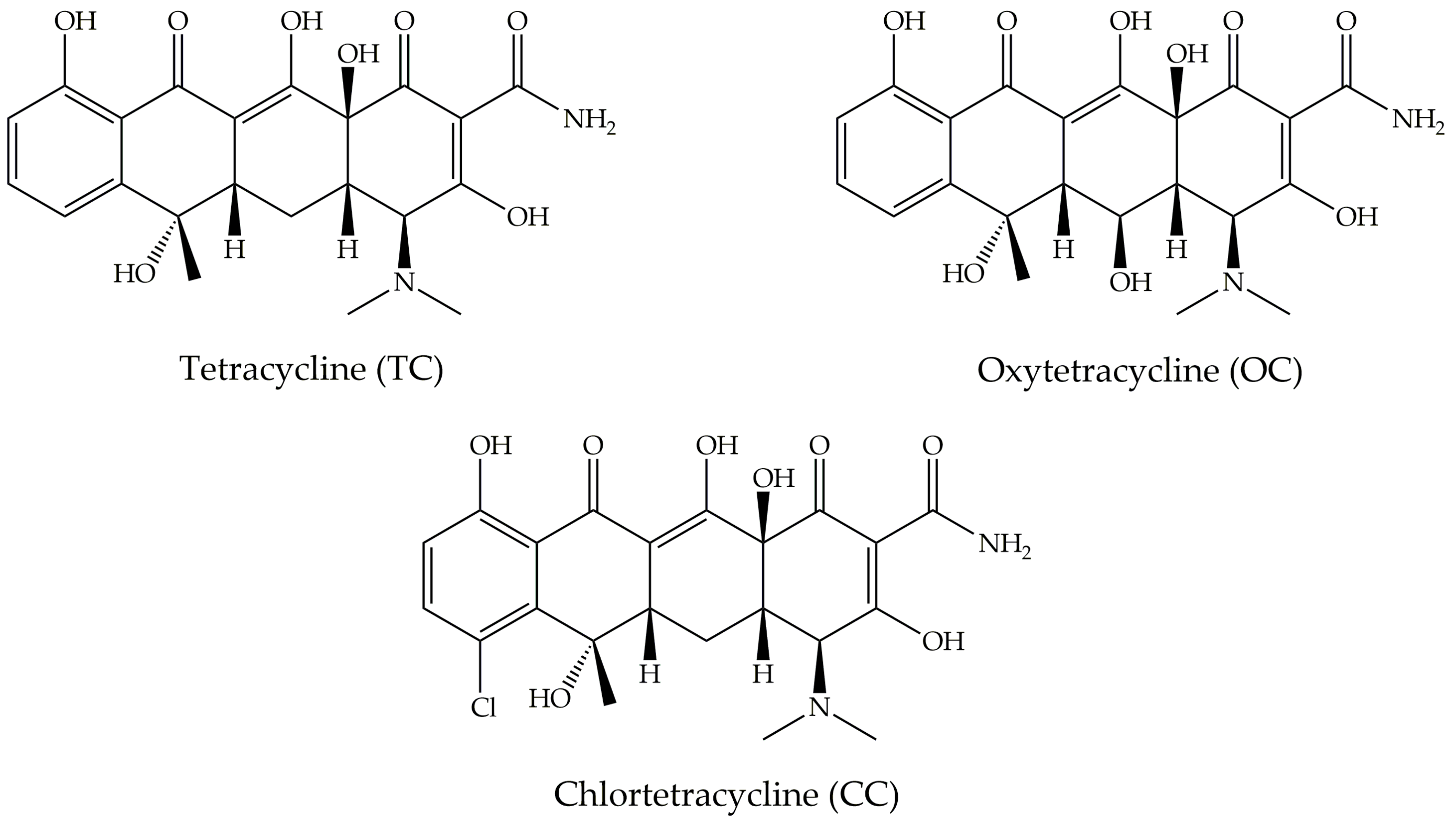 Processes 08 00642 g009 Processes 08 00642 g009