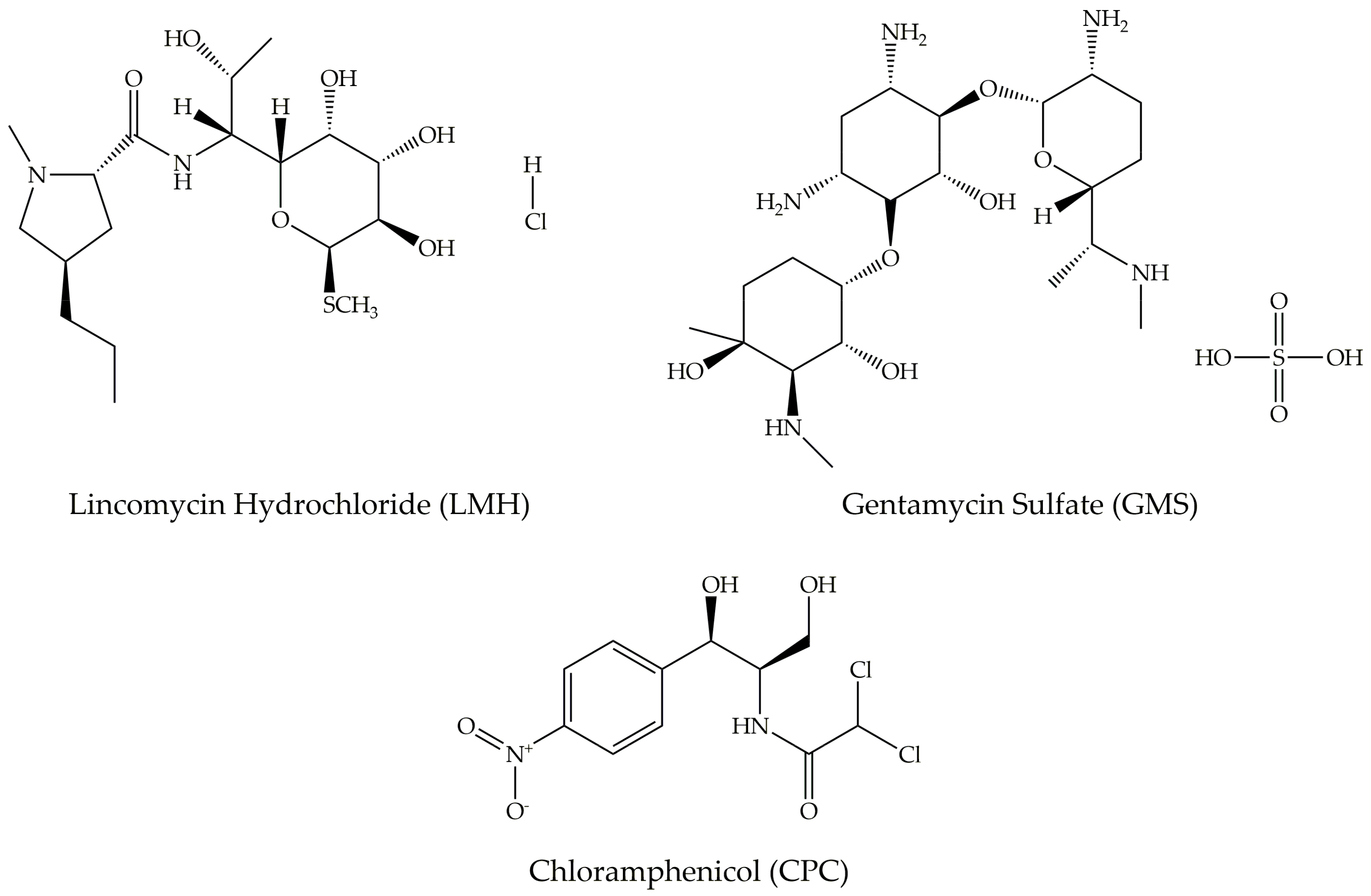 Processes 08 00642 g011 Processes 08 00642 g011