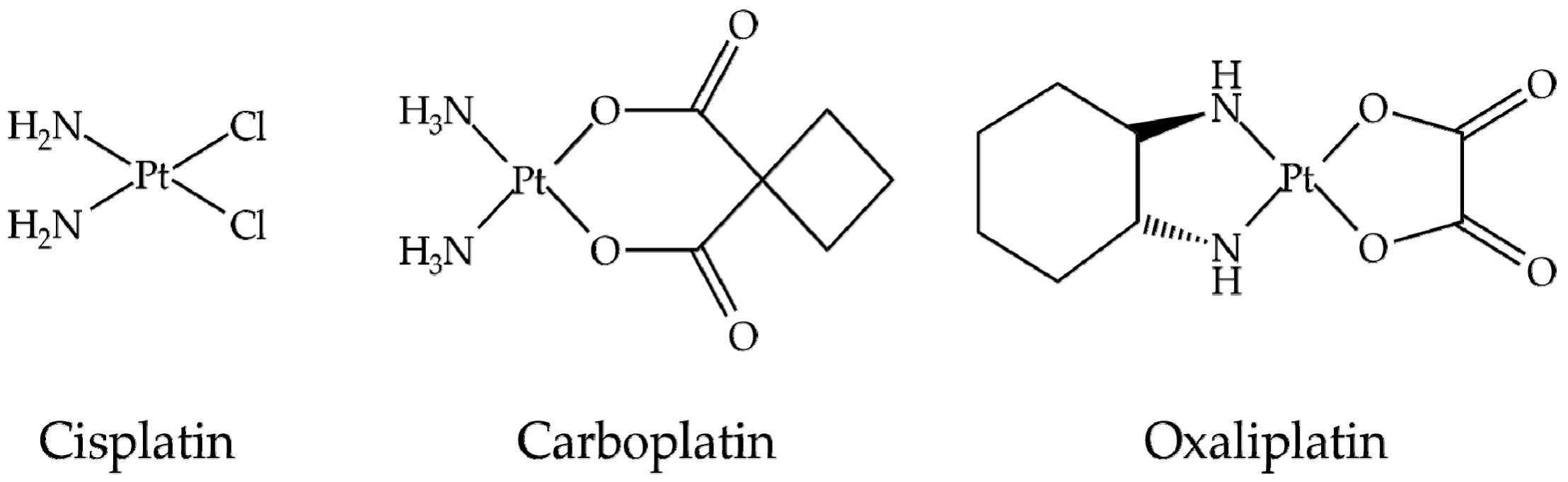 Processes 08 00642 g012 Processes 08 00642 g012