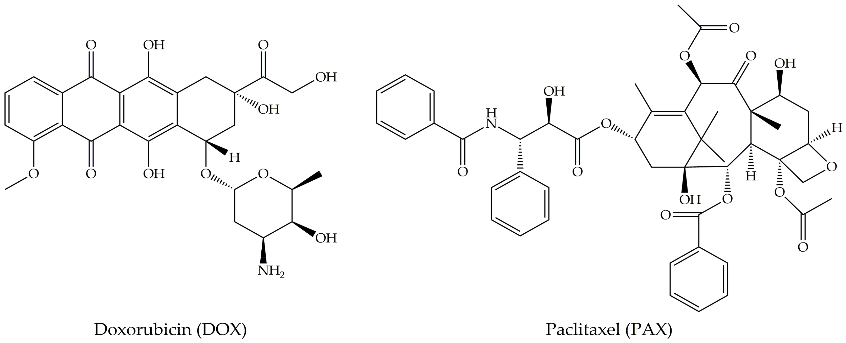 Processes 08 00642 g013 Processes 08 00642 g013