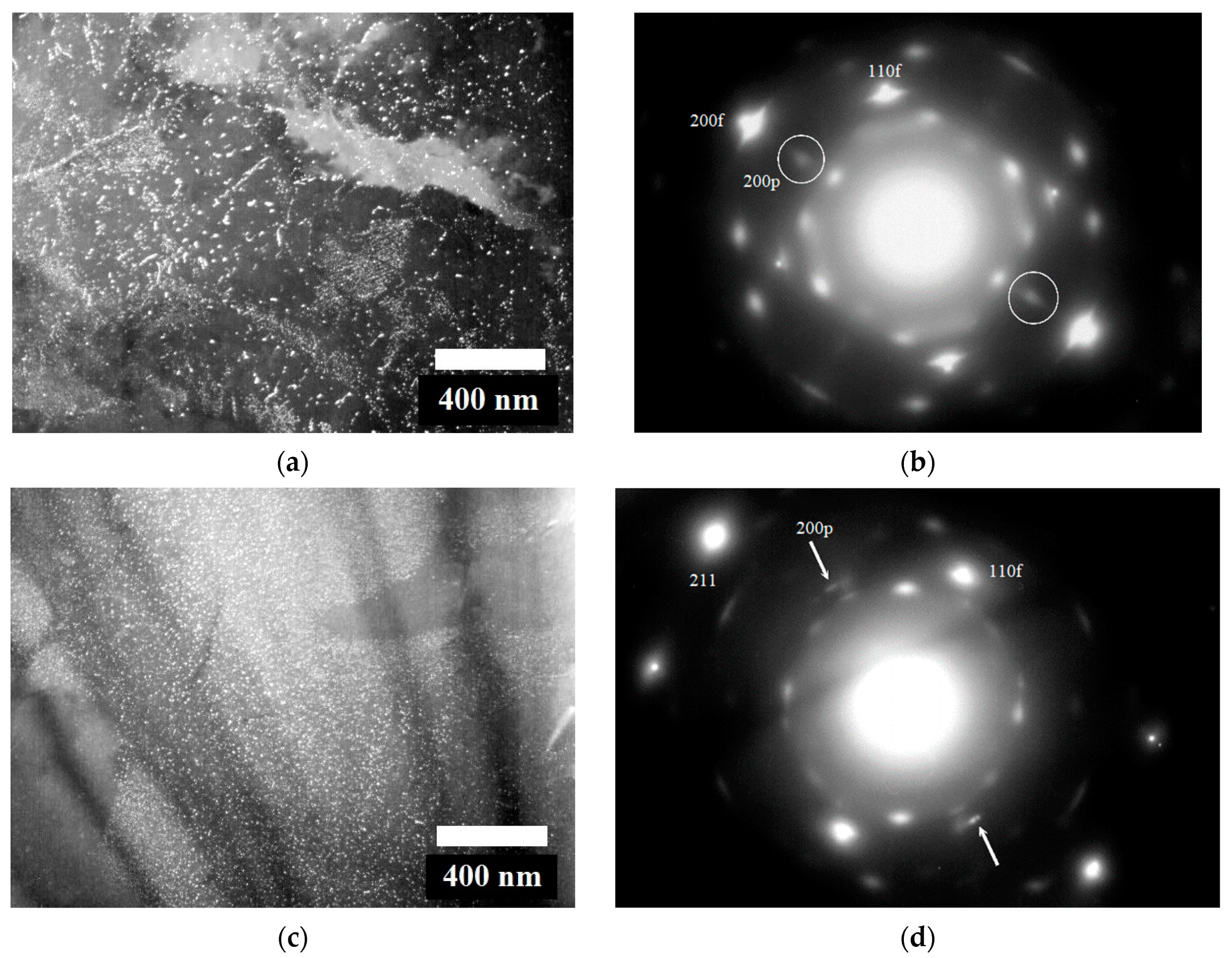 Processes 08 00646 g004