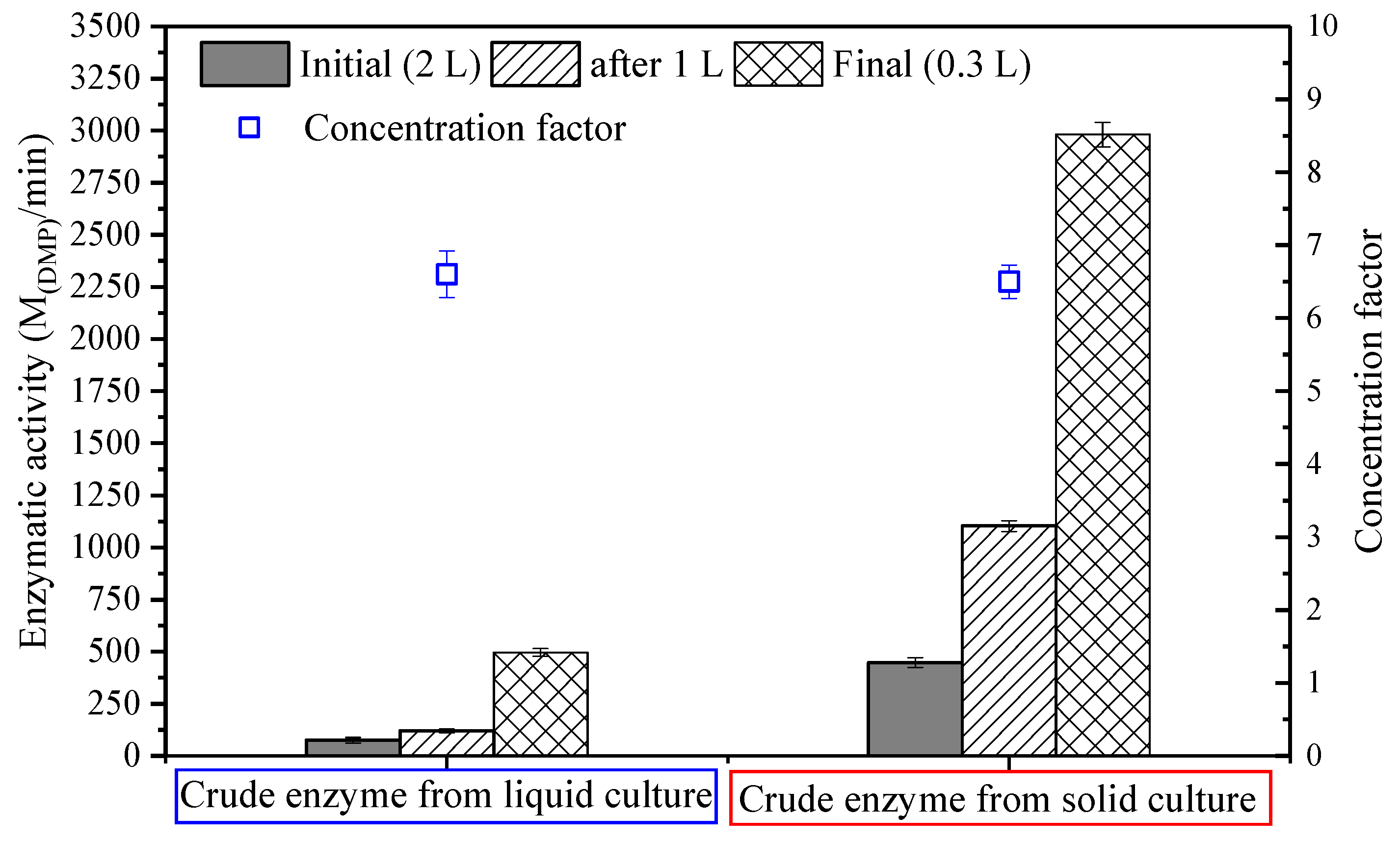 Processes 08 00648 g004 Processes 08 00648 g004