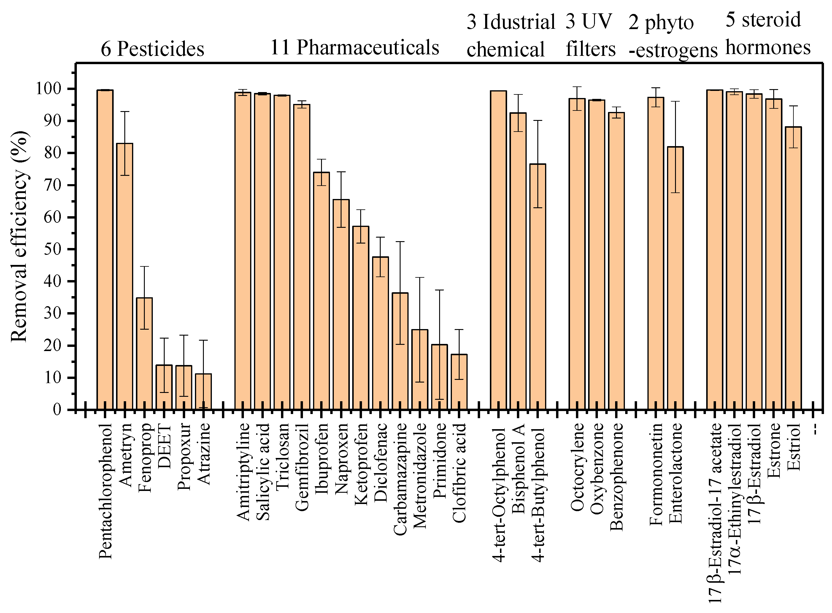 Processes 08 00648 g006 Processes 08 00648 g006