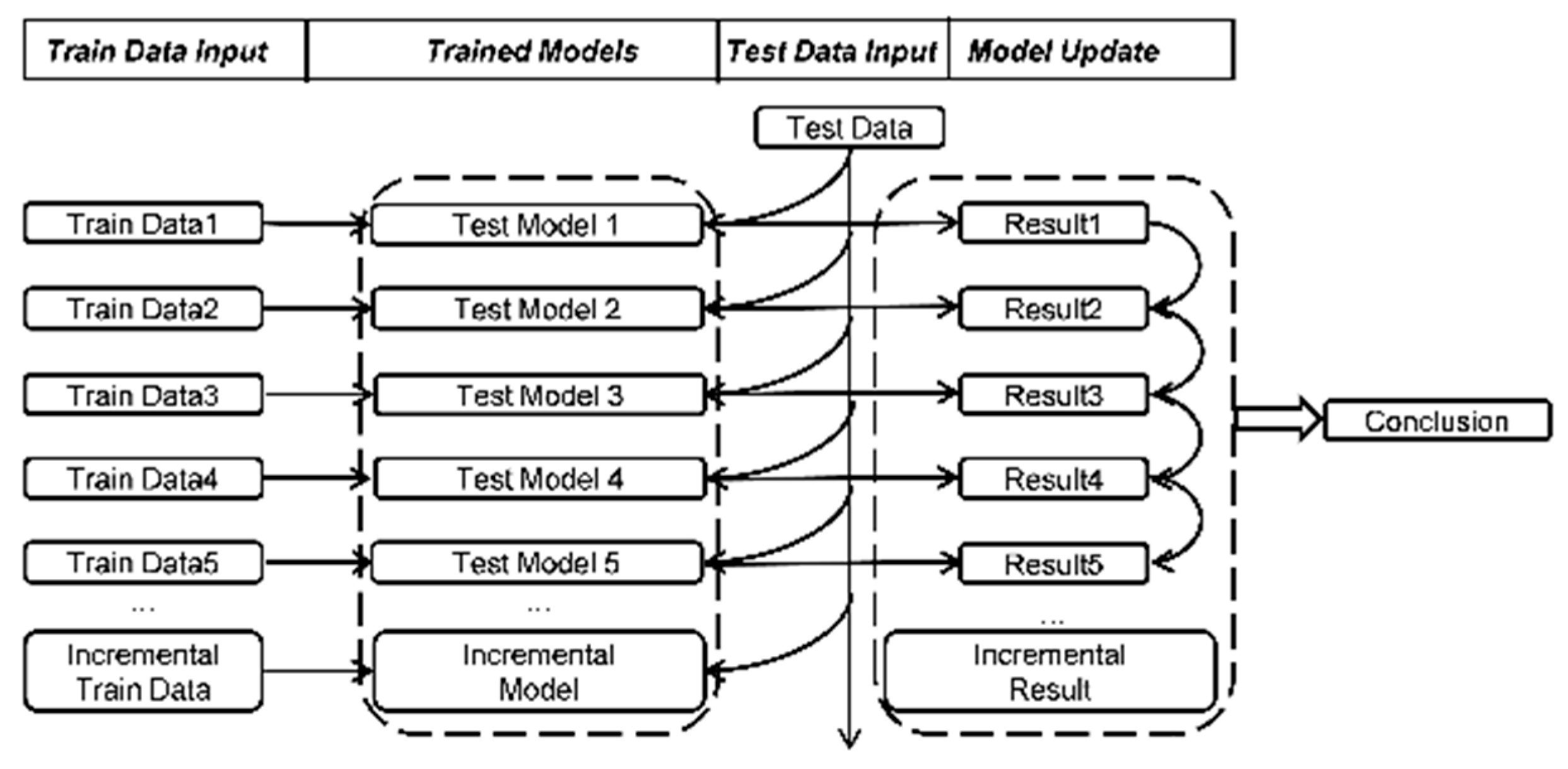 Processes 08 00649 g002 Processes 08 00649 g002