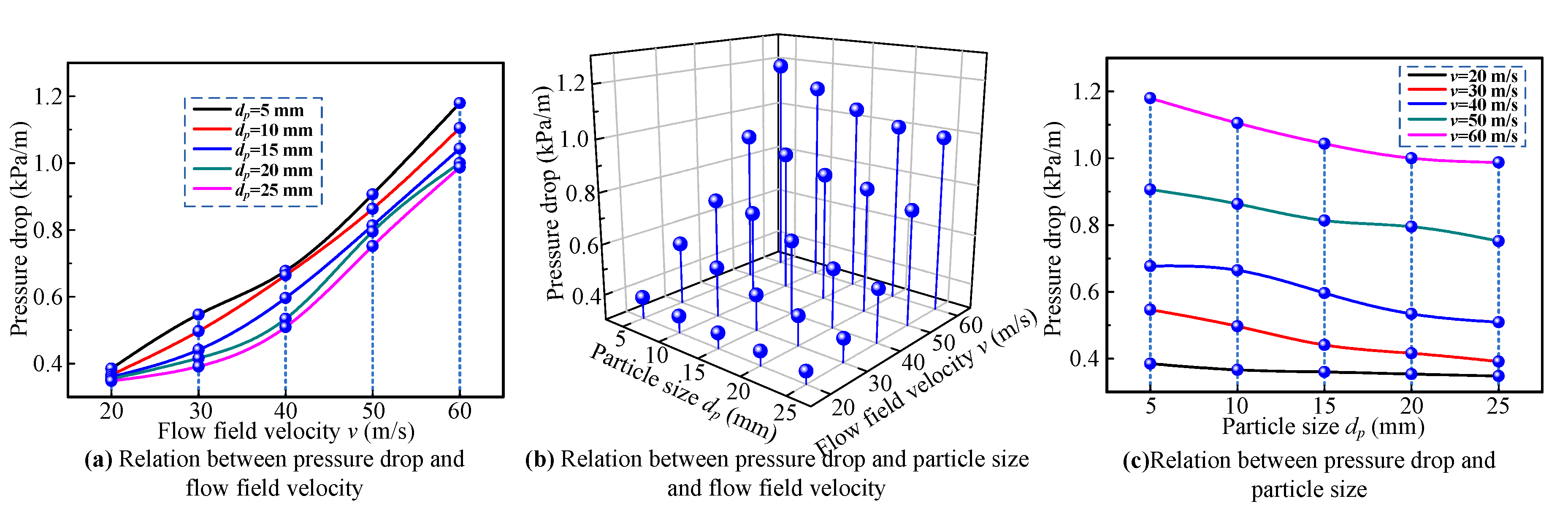 Processes 08 00650 g003