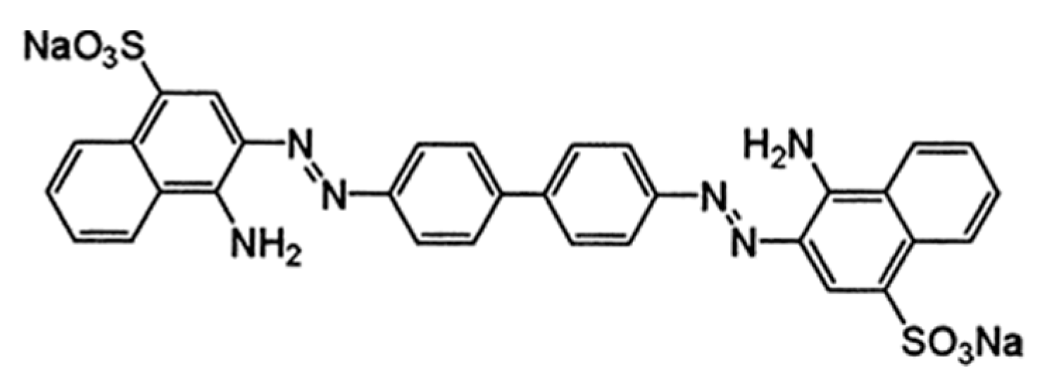 Processes 08 00653 g001