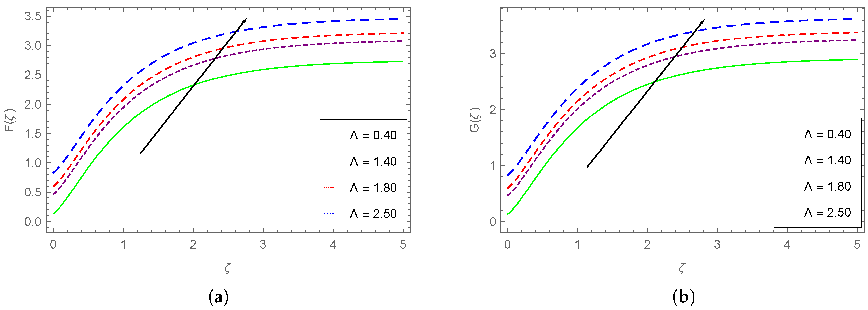 Processes 08 00656 g007 Processes 08 00656 g007