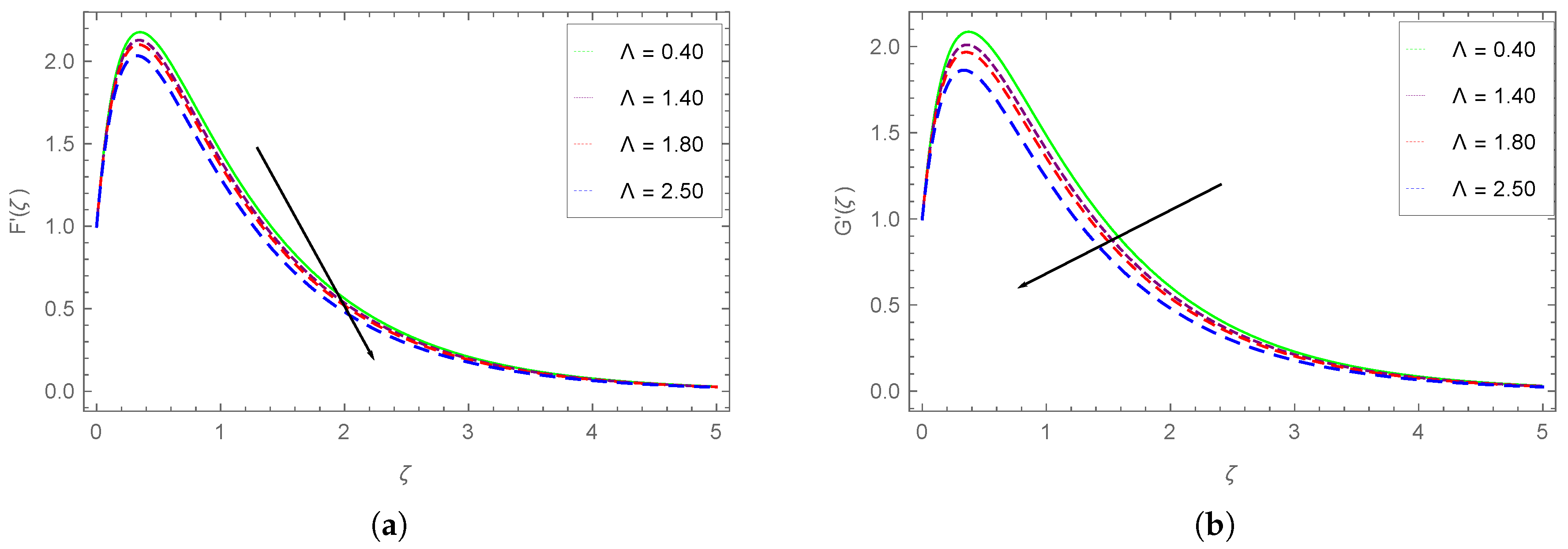 Processes 08 00656 g008 Processes 08 00656 g008