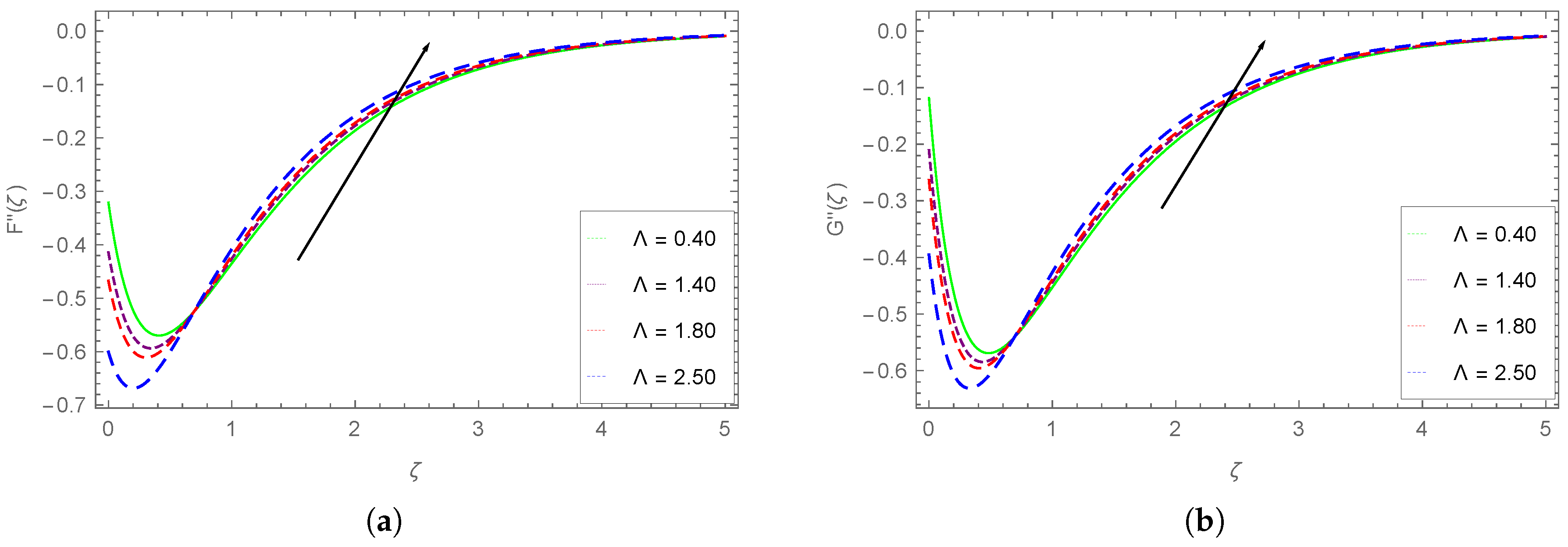 Processes 08 00656 g009 Processes 08 00656 g009