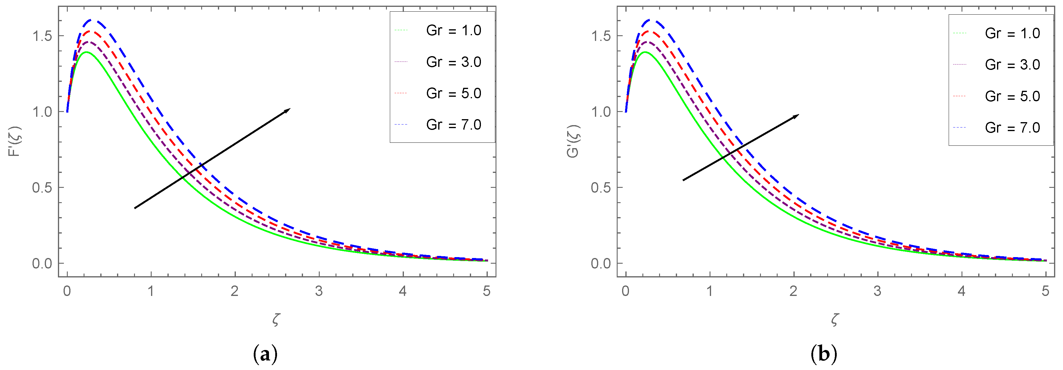 Processes 08 00656 g011 Processes 08 00656 g011