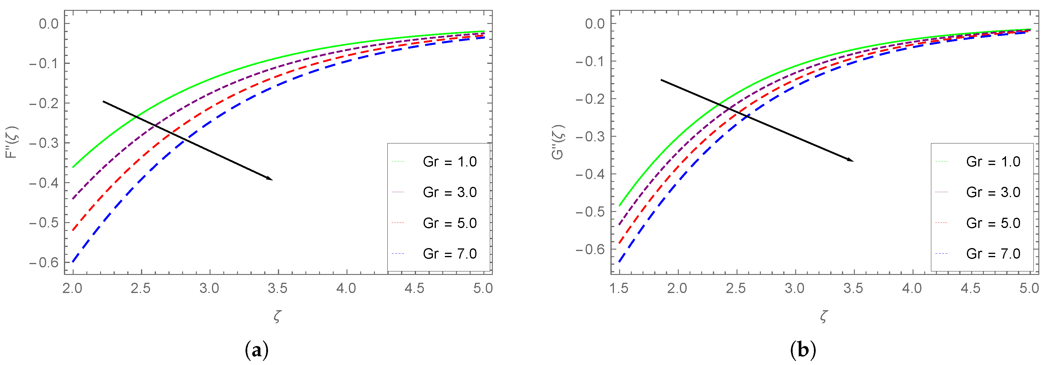 Processes 08 00656 g012 Processes 08 00656 g012