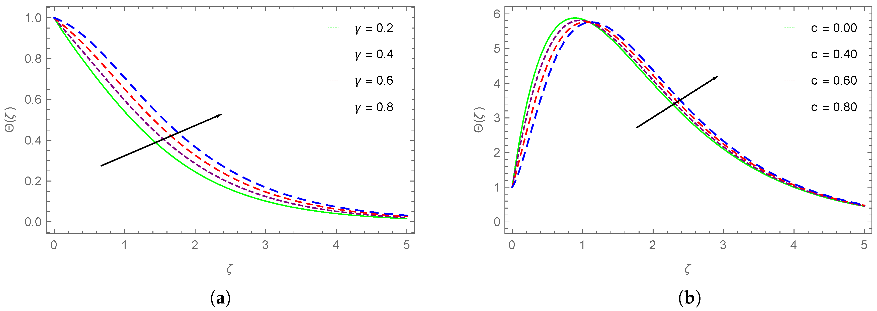 Processes 08 00656 g014 Processes 08 00656 g014