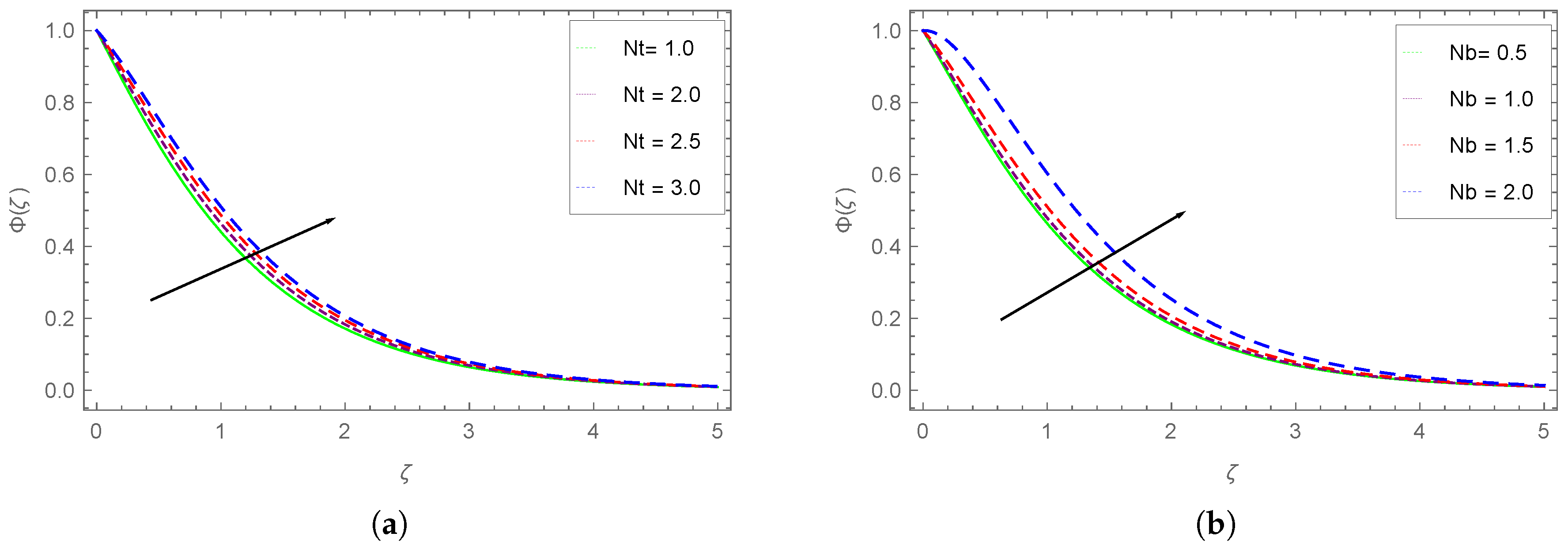 Processes 08 00656 g016 Processes 08 00656 g016