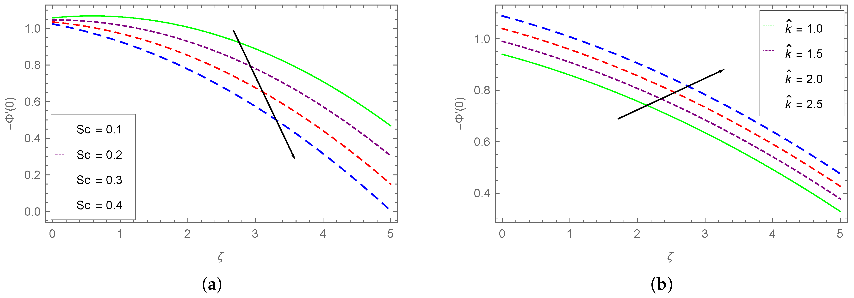 Processes 08 00656 g018 Processes 08 00656 g018