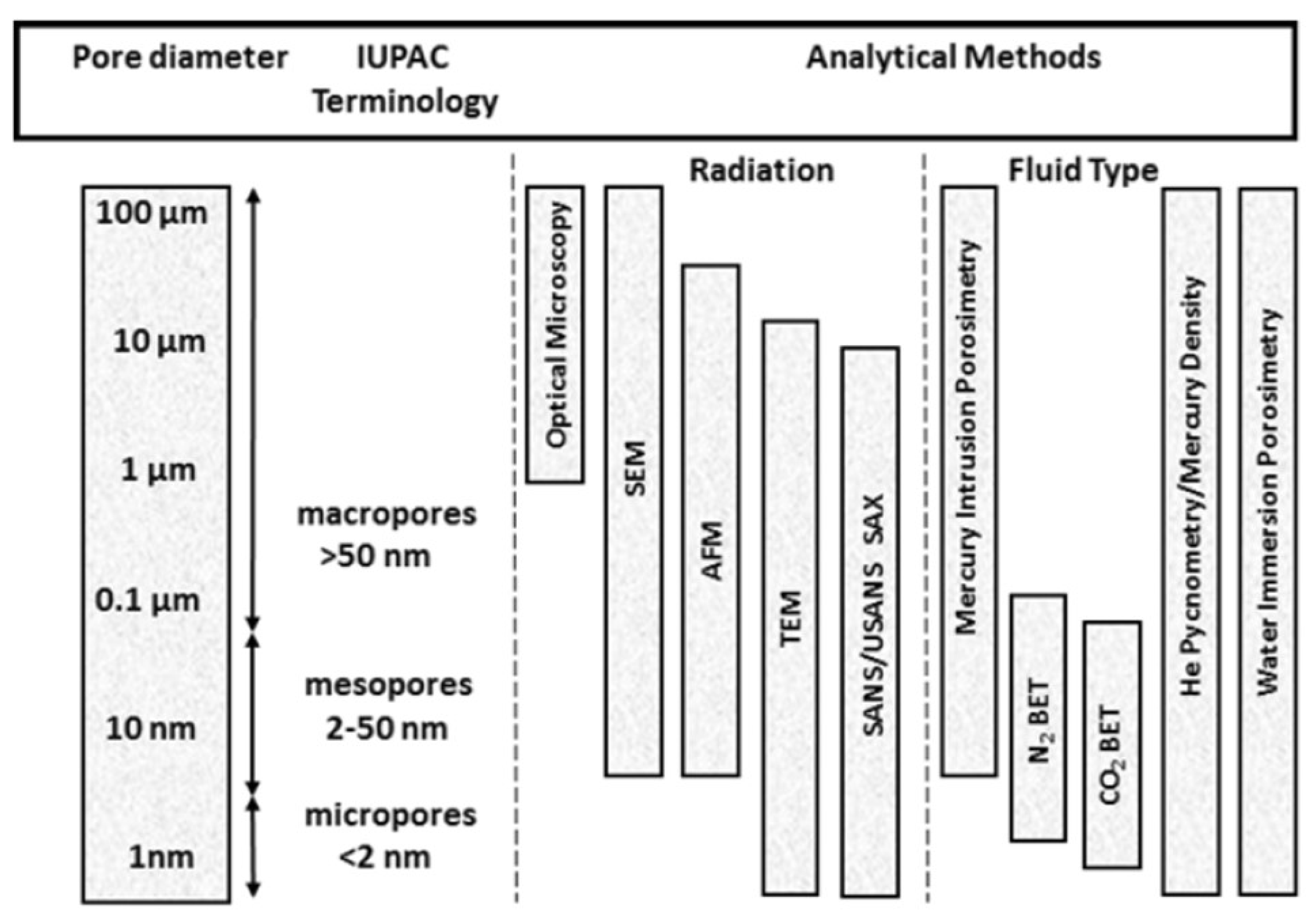Processes 08 00659 g002