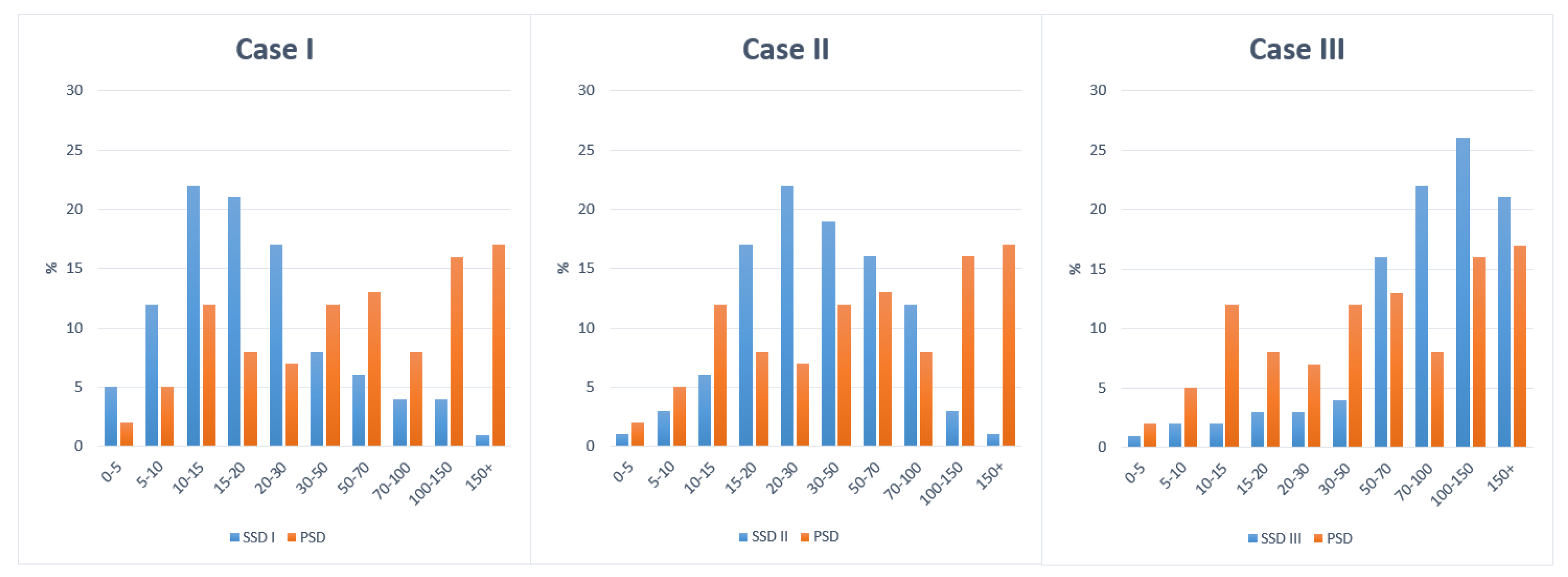 Processes 08 00659 g003