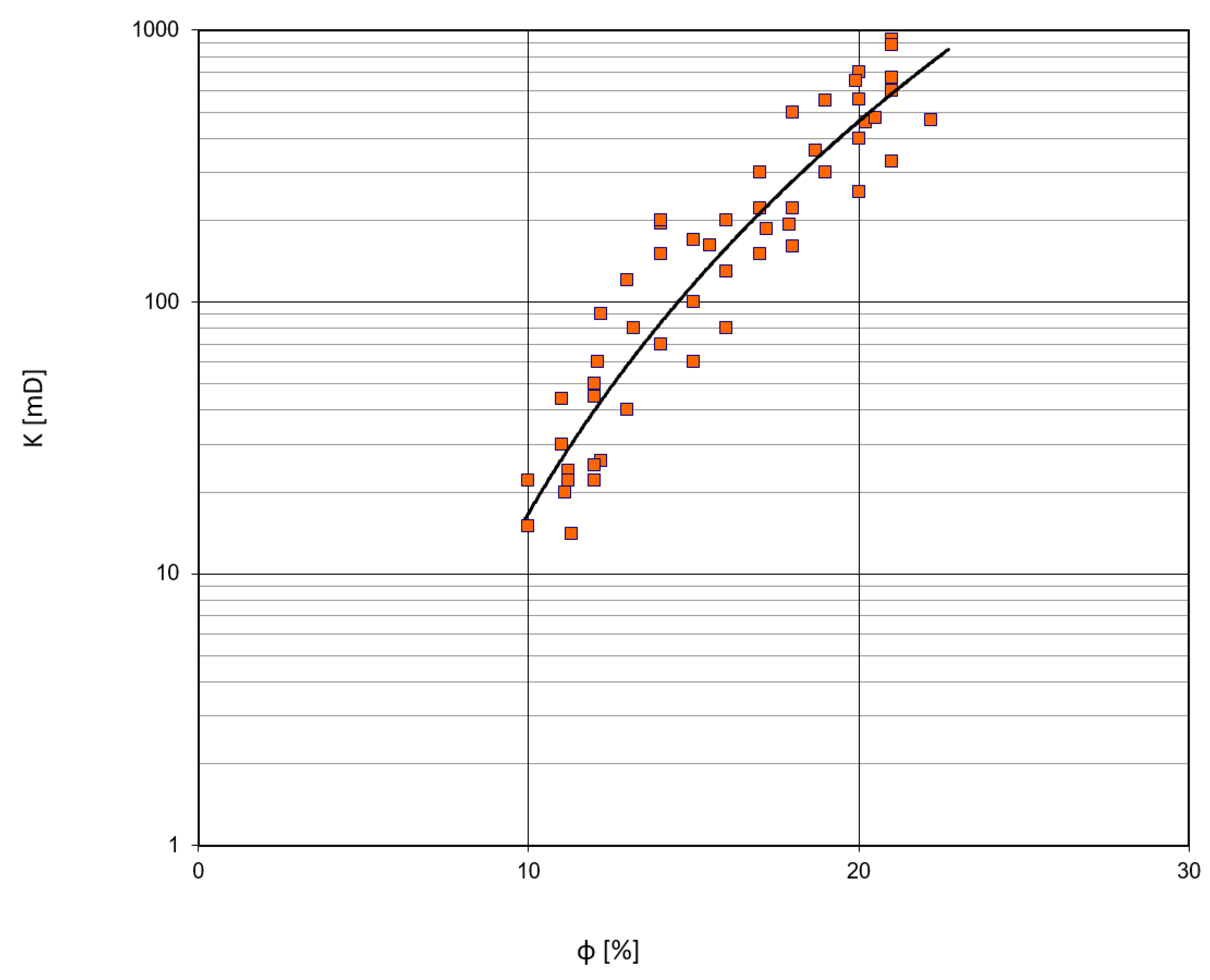 Processes 08 00659 g004