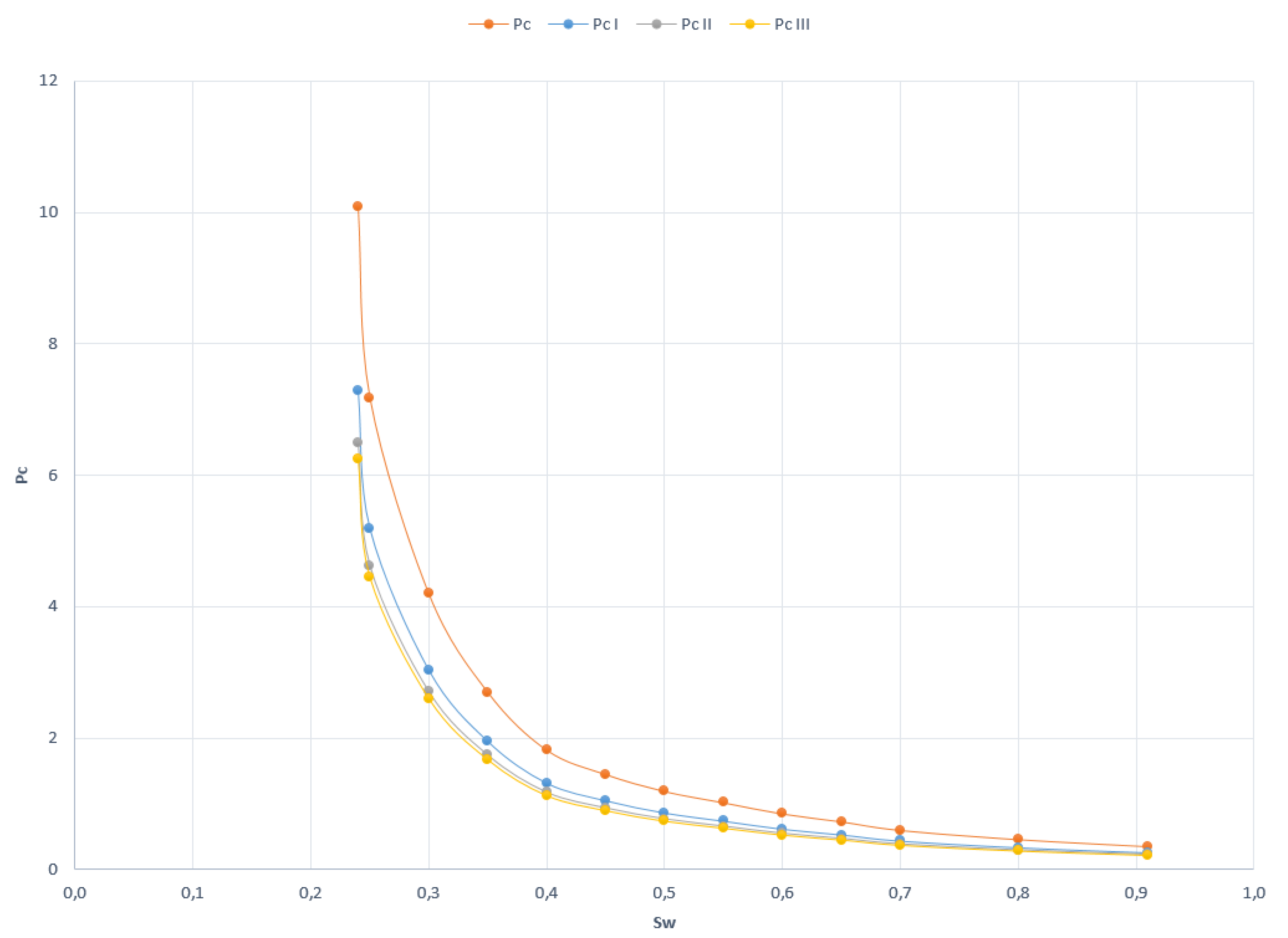 Processes 08 00659 g005