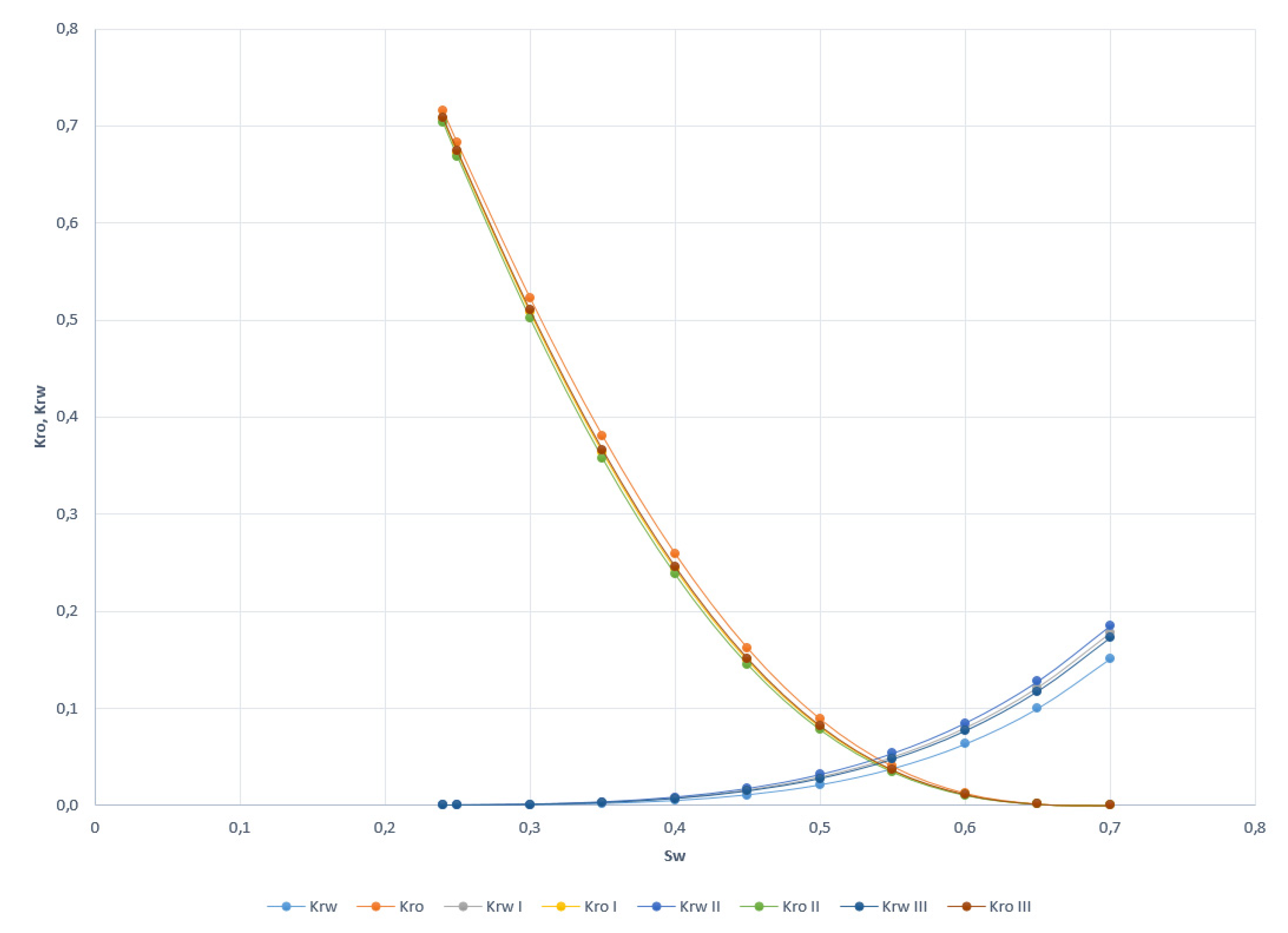 Processes 08 00659 g006