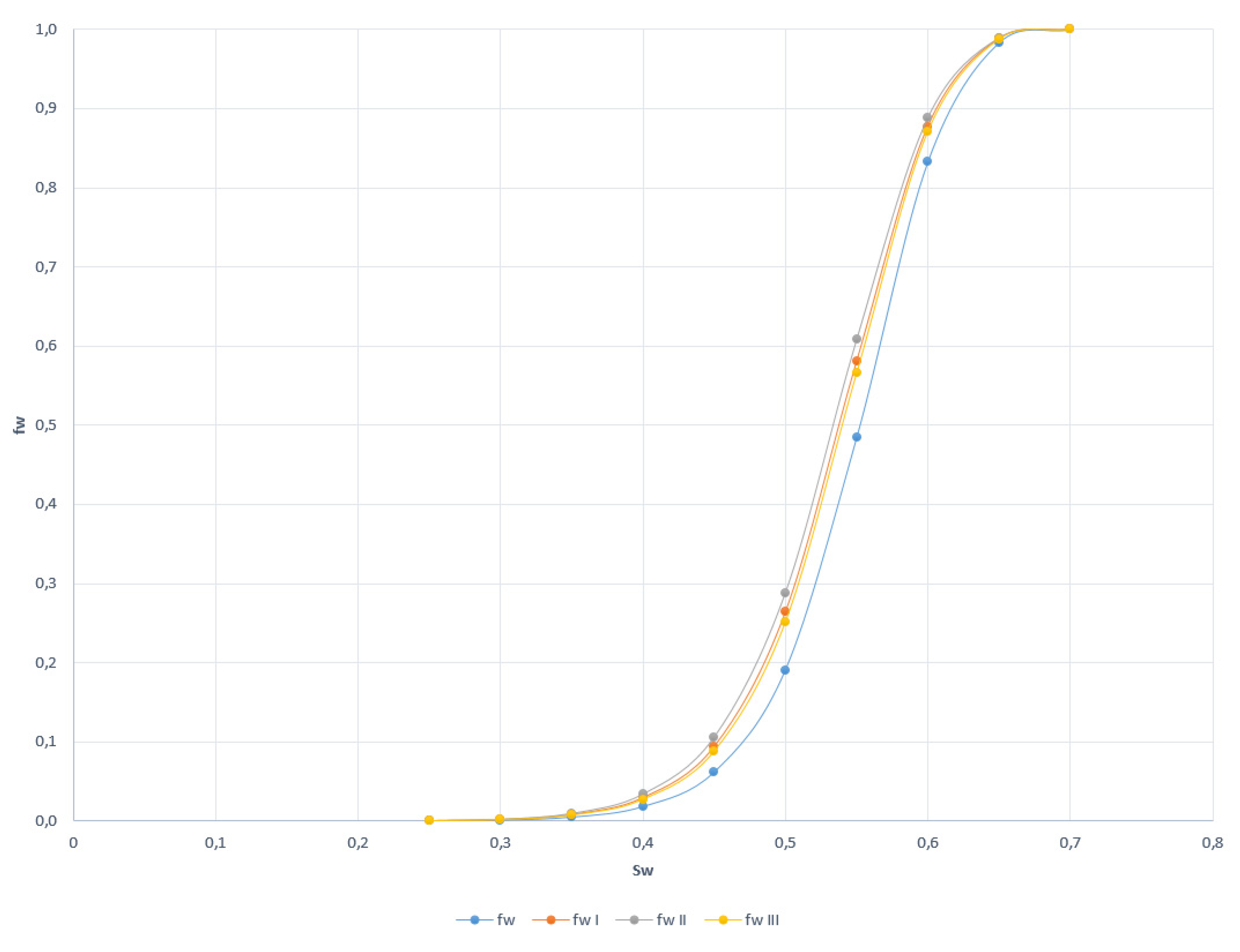 Processes 08 00659 g007