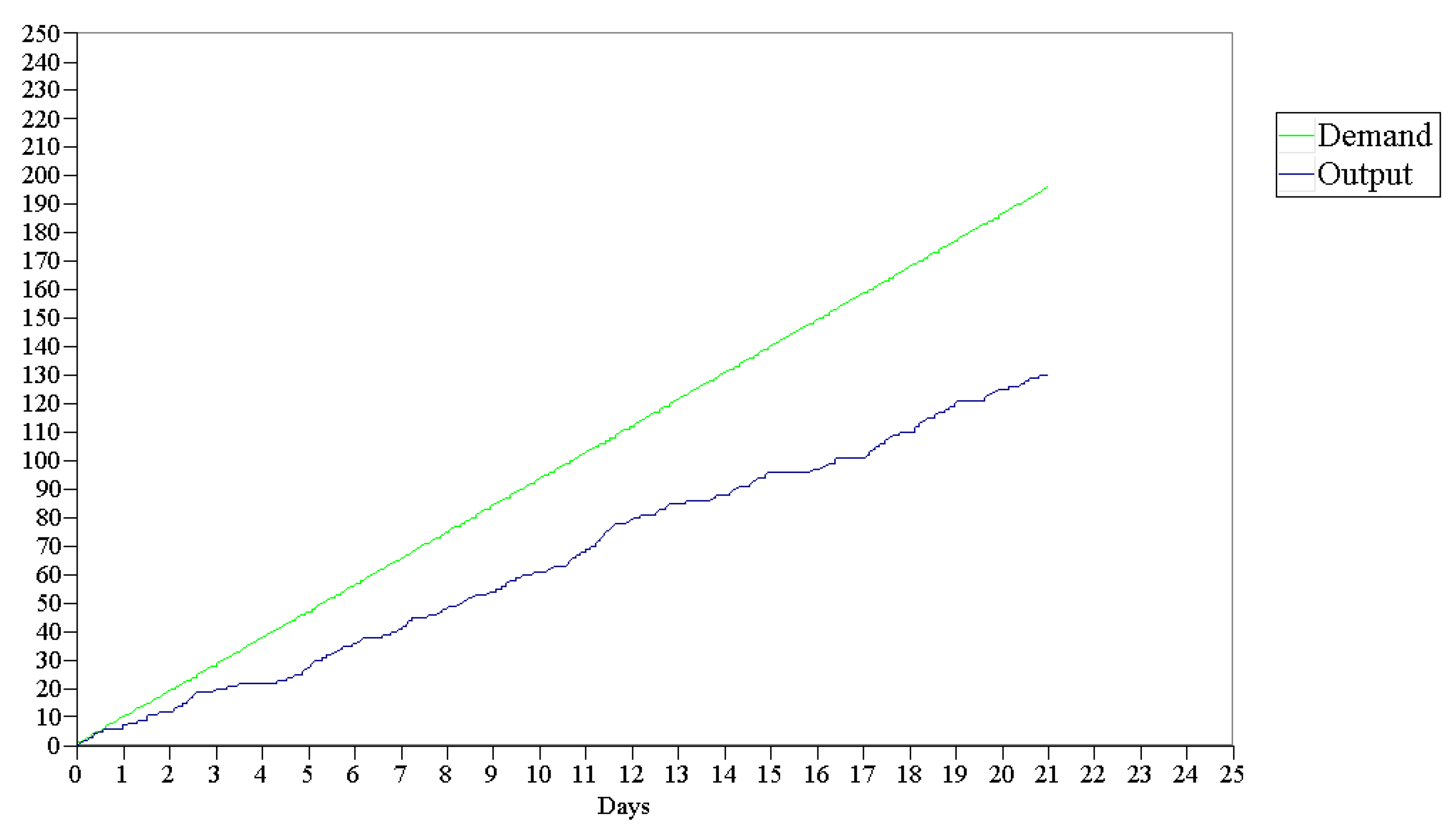Processes 08 00660 g008