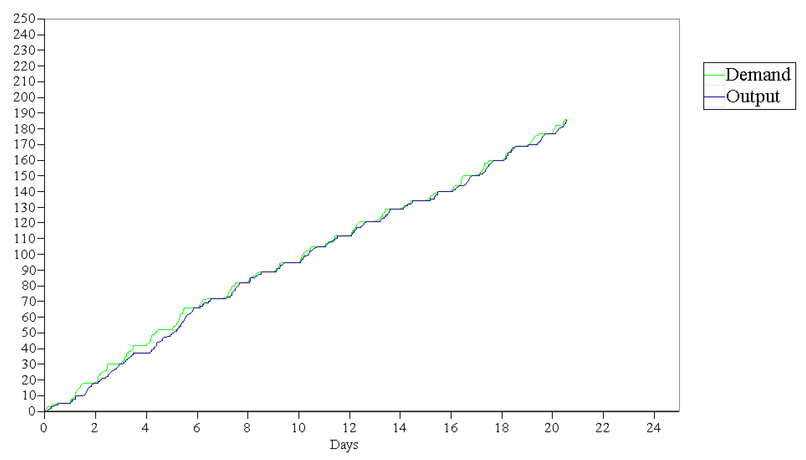 Processes 08 00660 g010