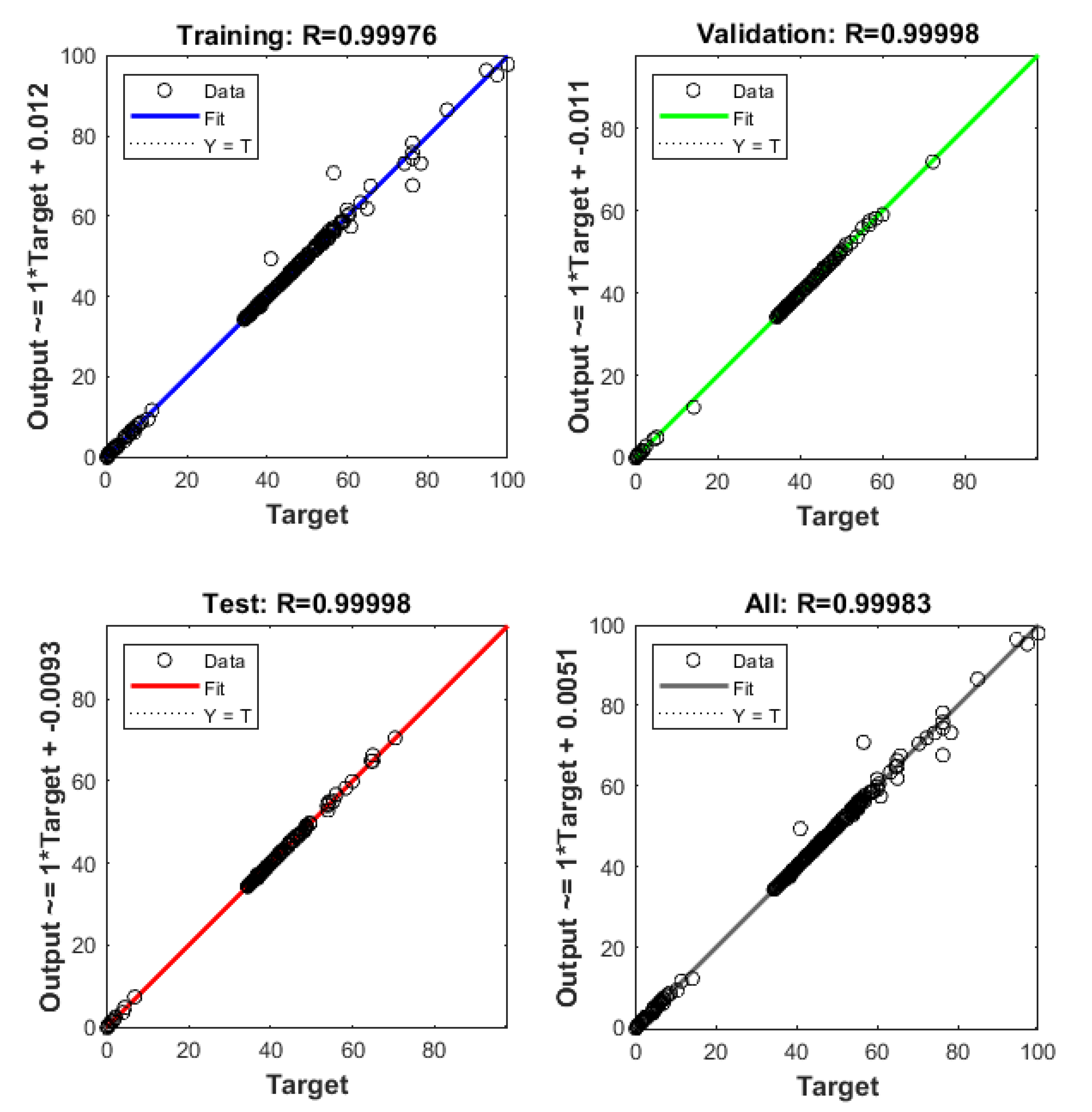 Processes 08 00661 g007 Processes 08 00661 g007