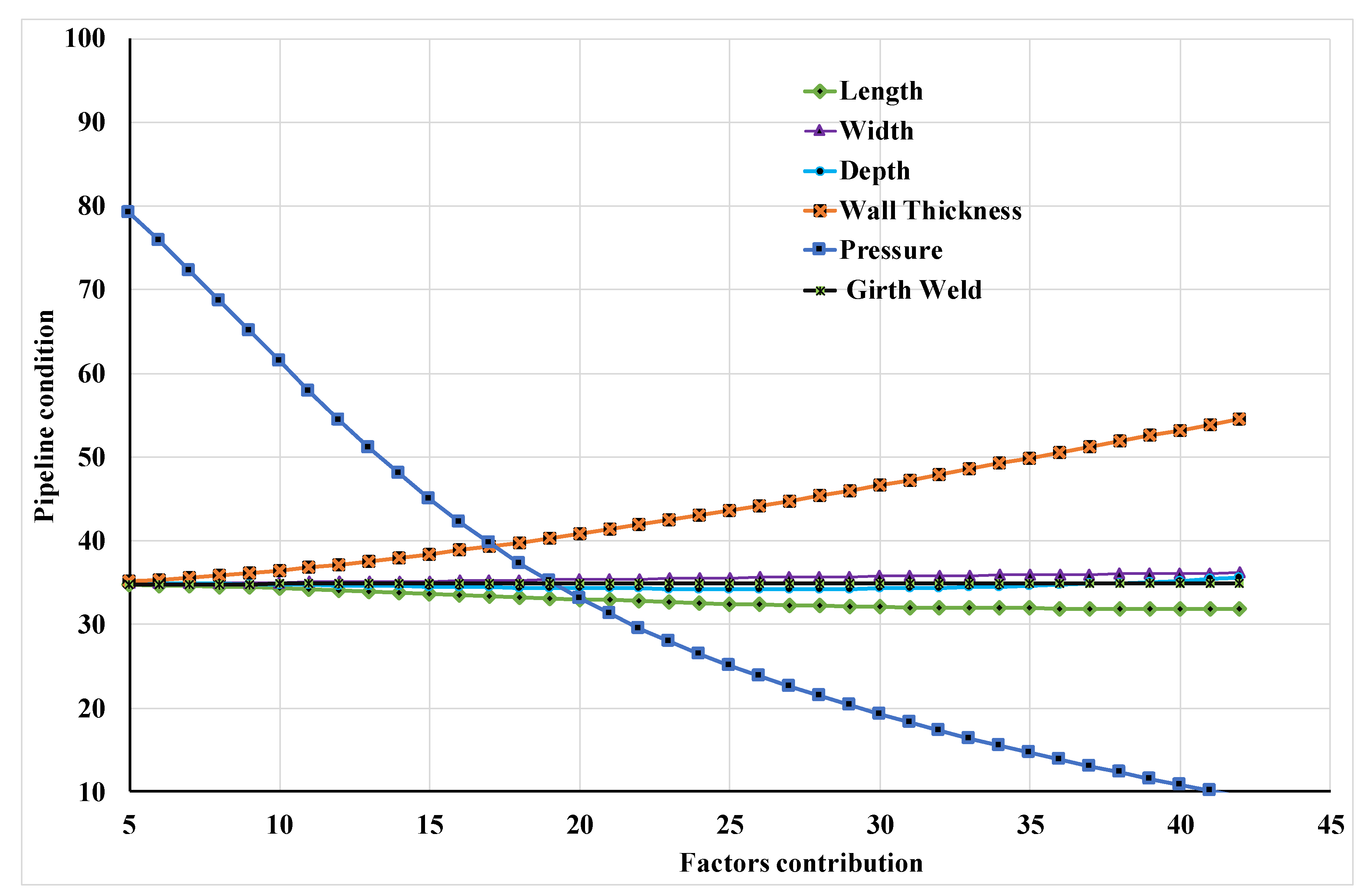 Processes 08 00661 g011 Processes 08 00661 g011