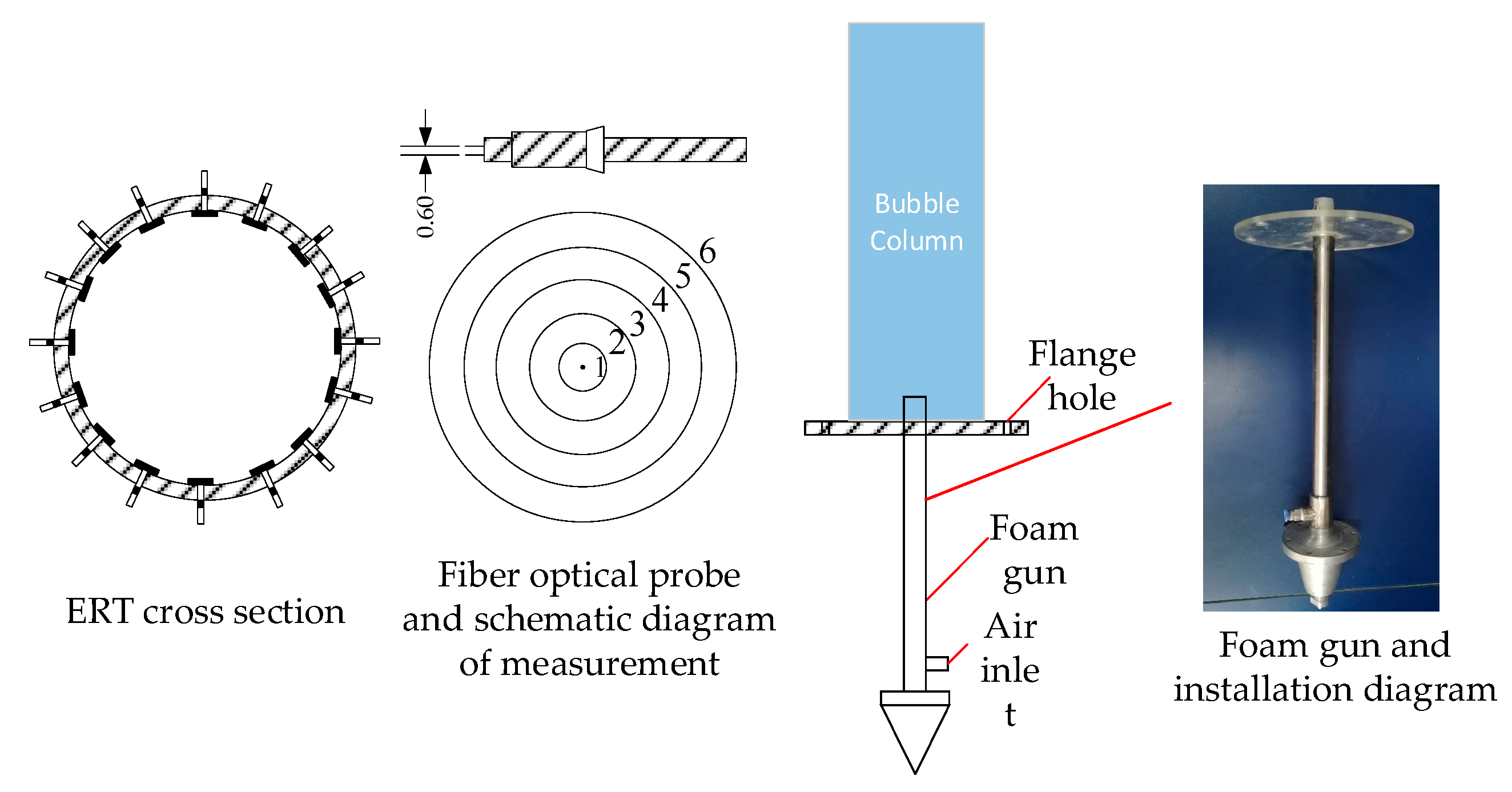 Processes 08 00663 g002