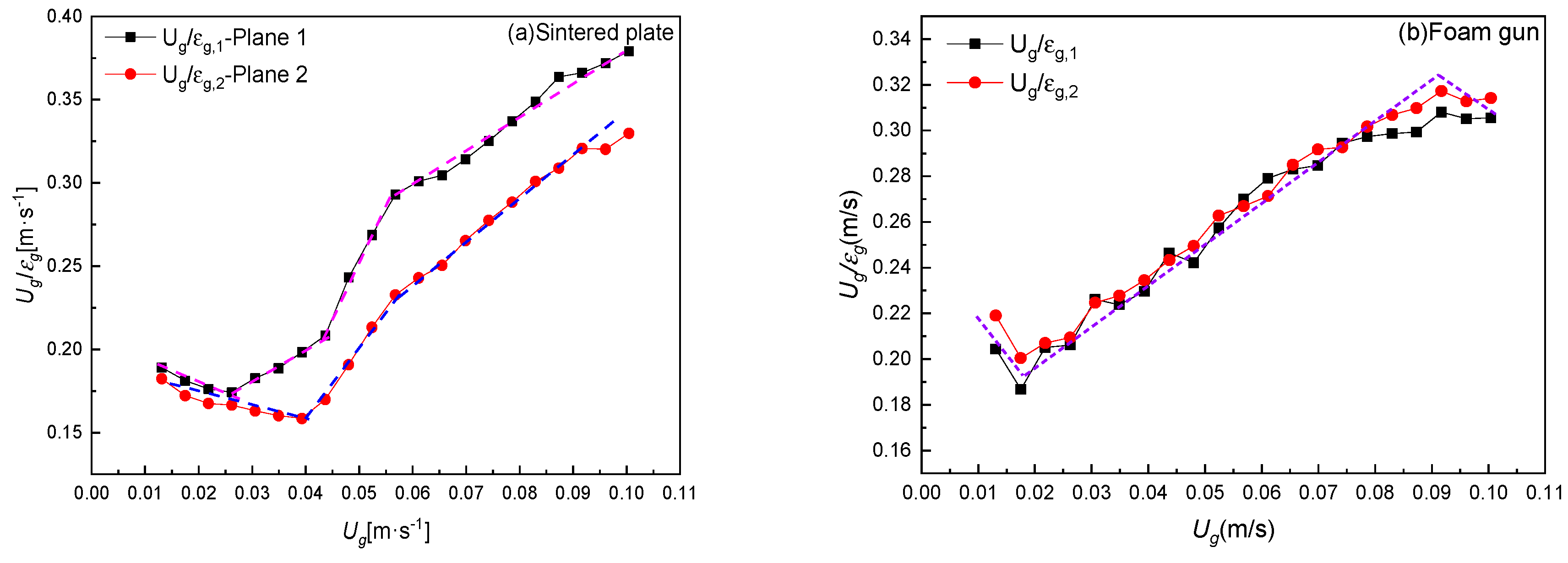 Processes 08 00663 g006