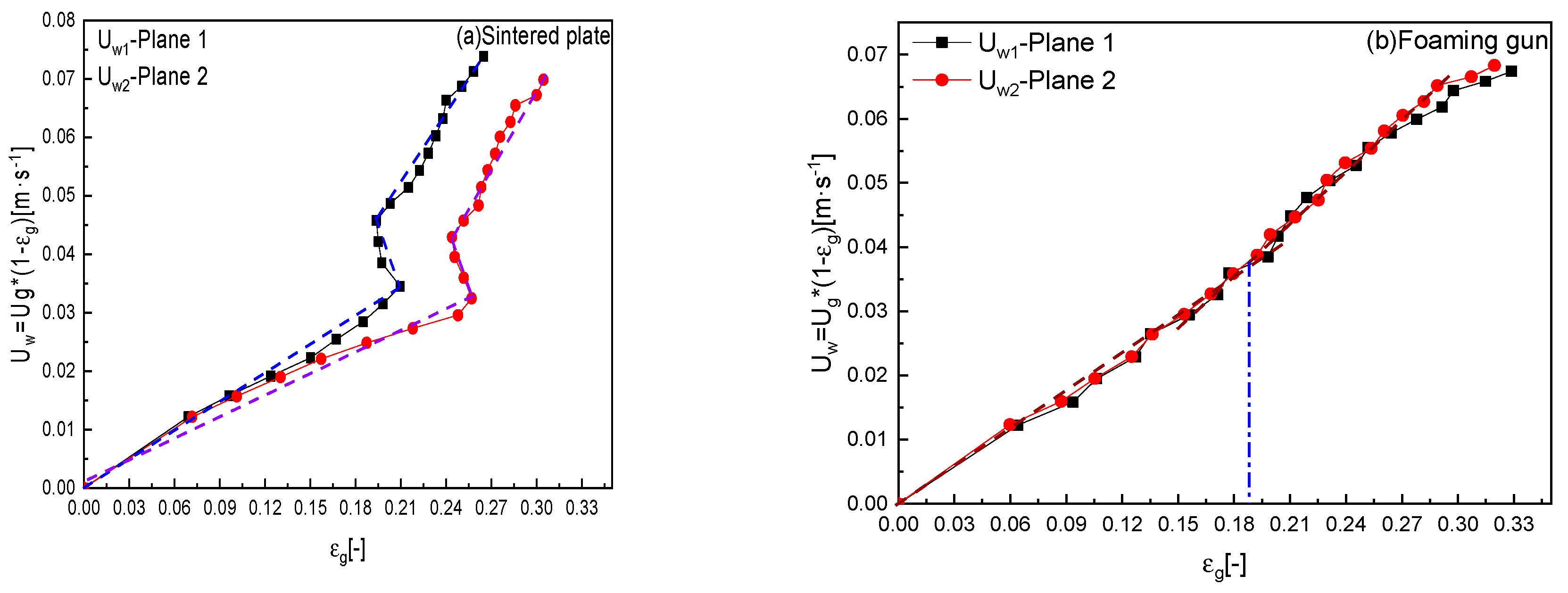 Processes 08 00663 g007