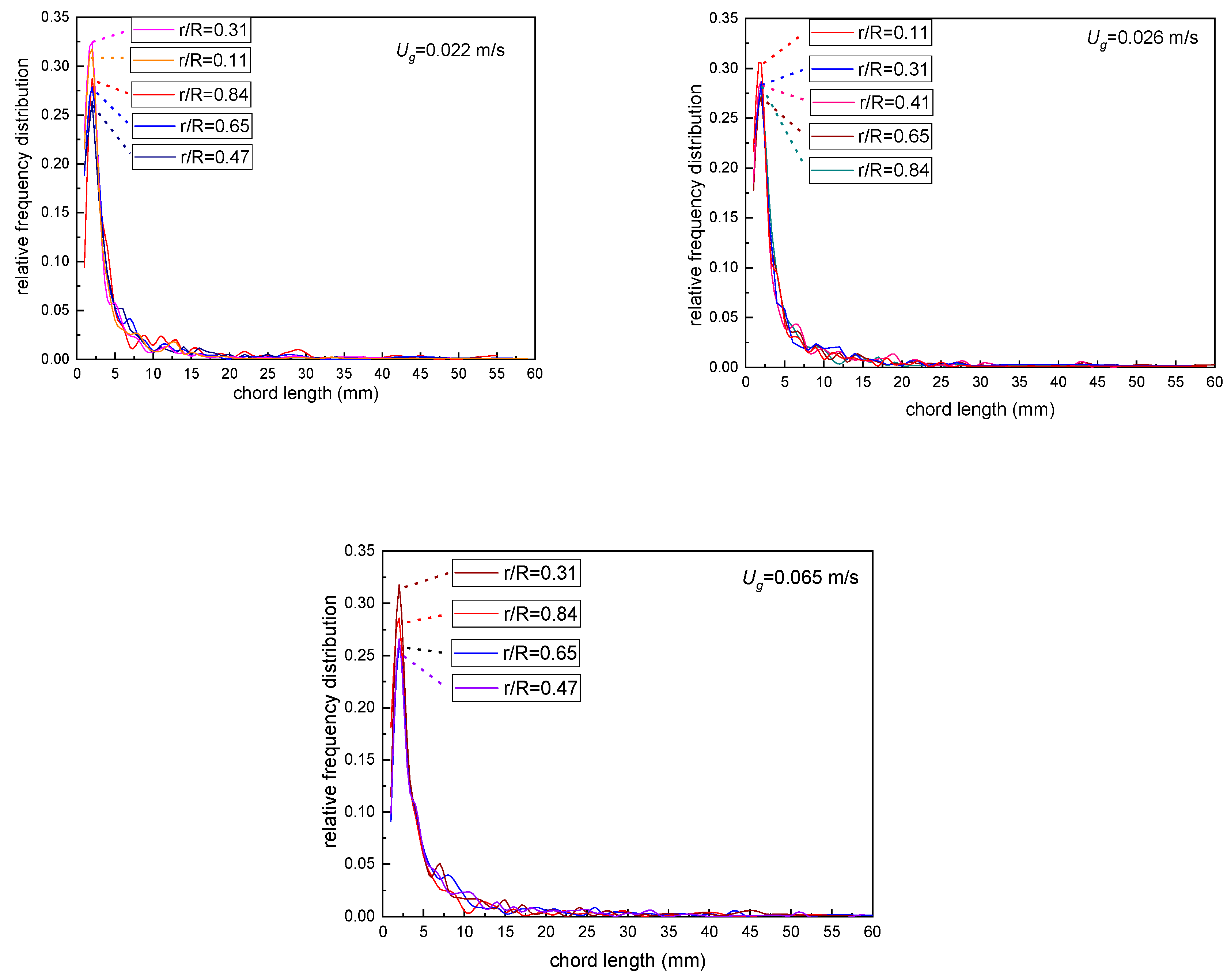 Processes 08 00663 g009