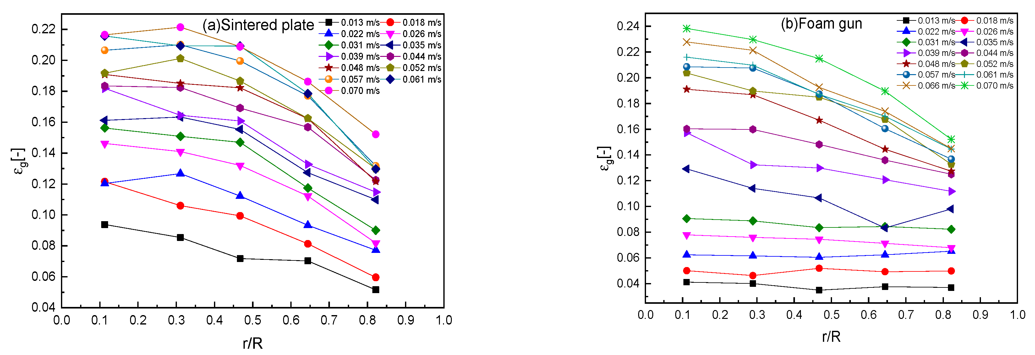 Processes 08 00663 g010
