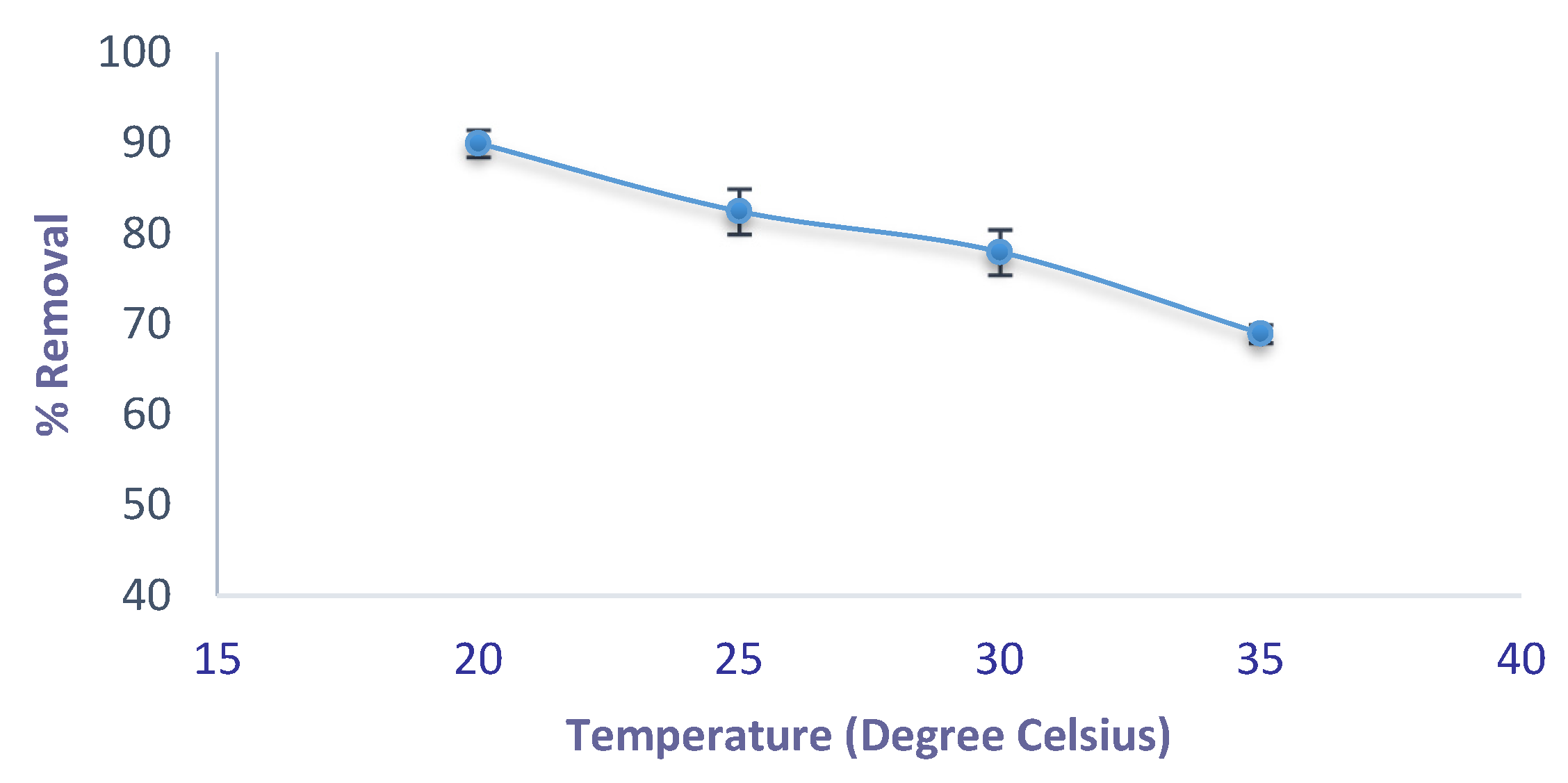 Processes 08 00665 g004