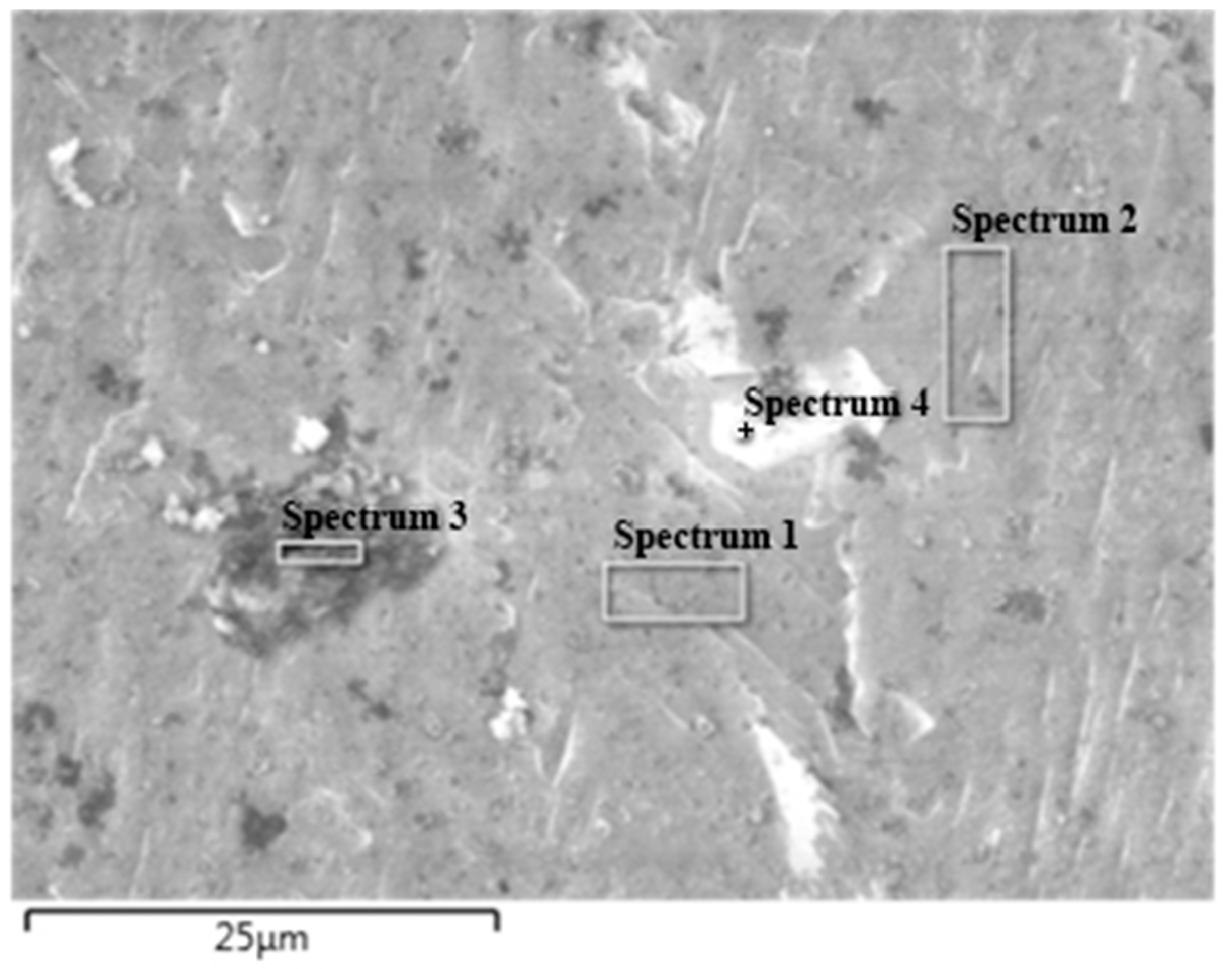 Processes 08 00666 g006