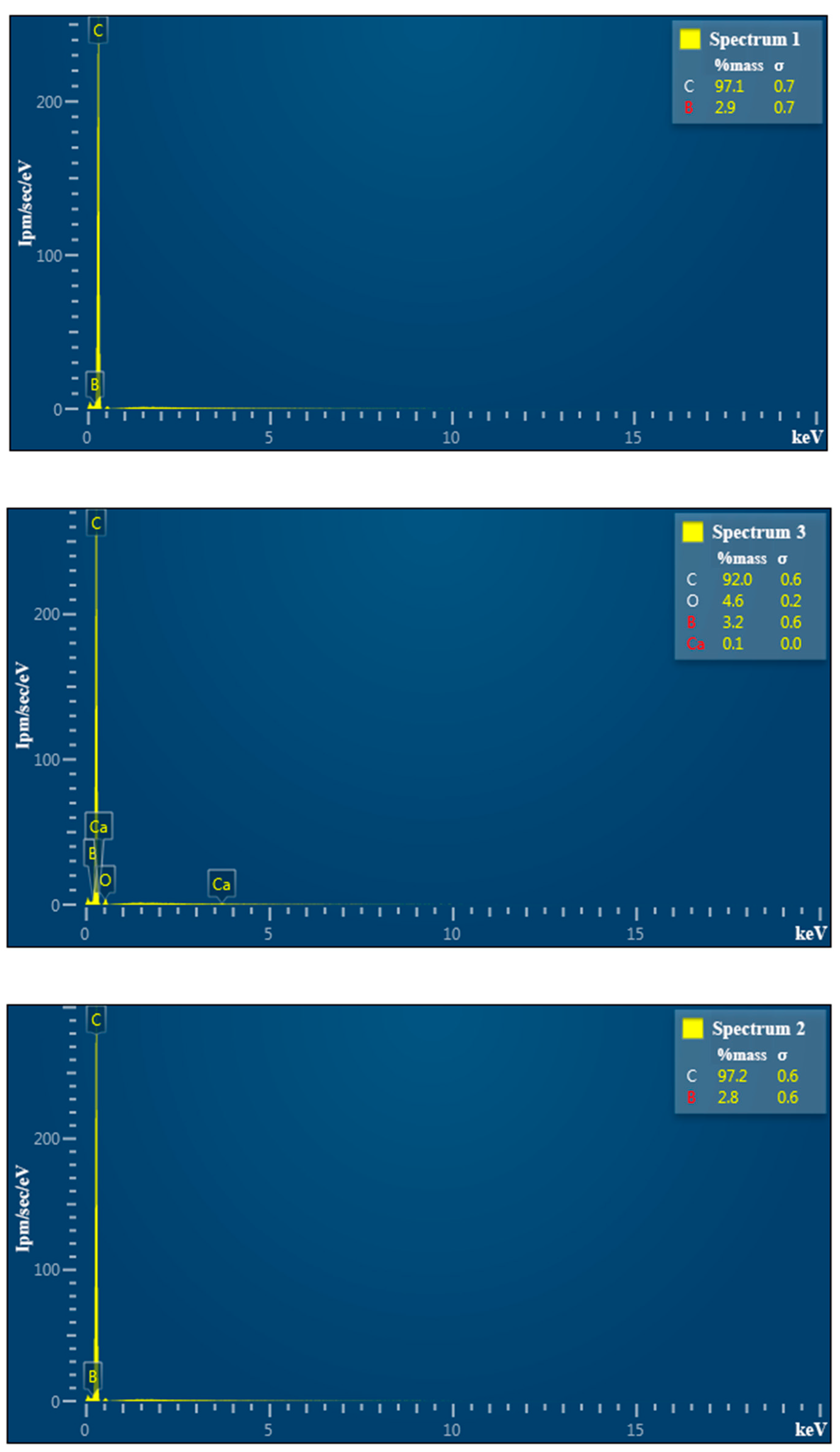 Processes 08 00666 g007a