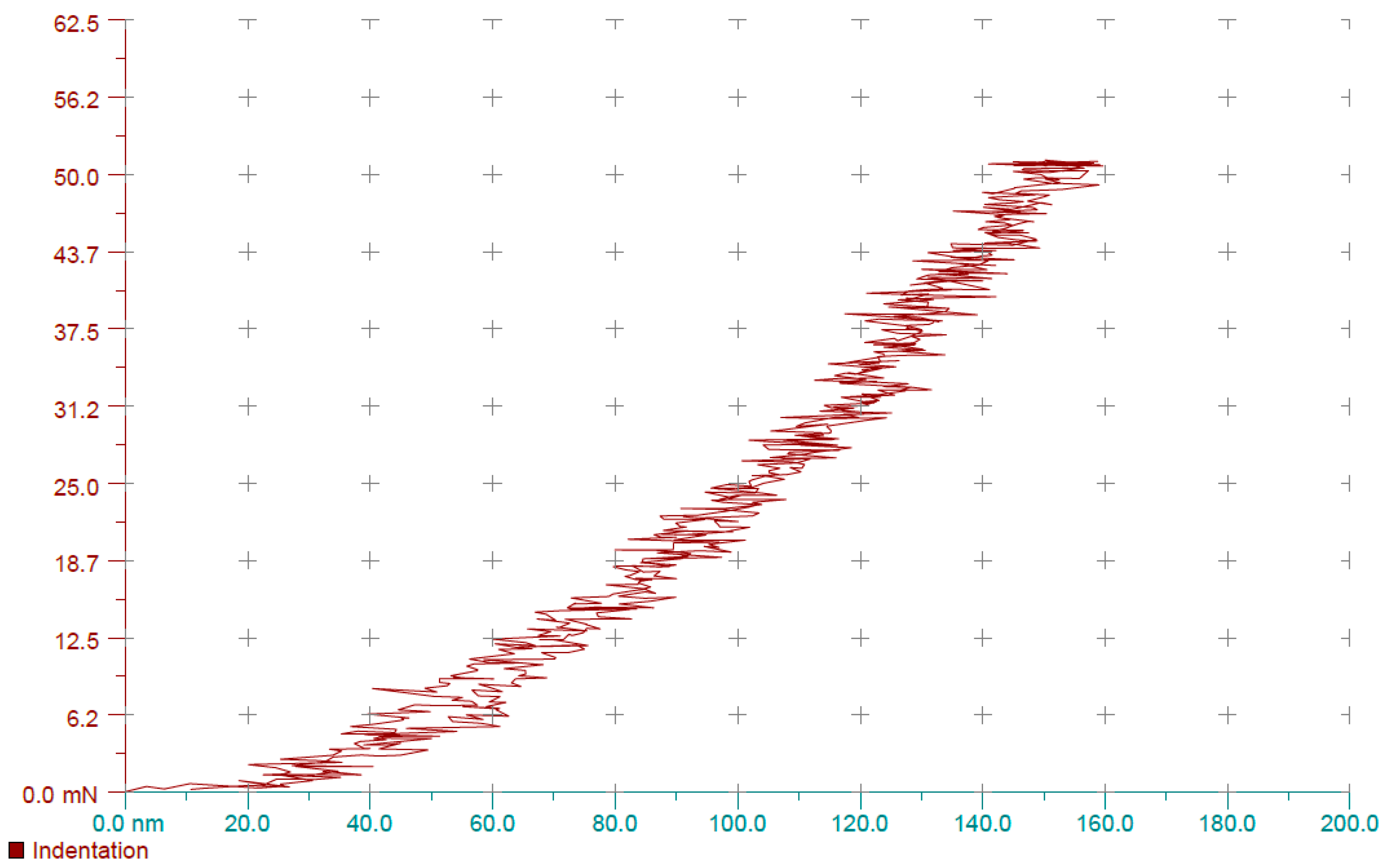 Processes 08 00666 g010