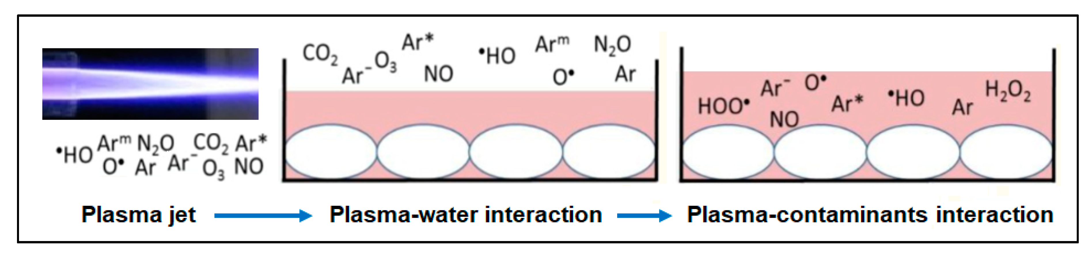 Processes 08 00667 g003