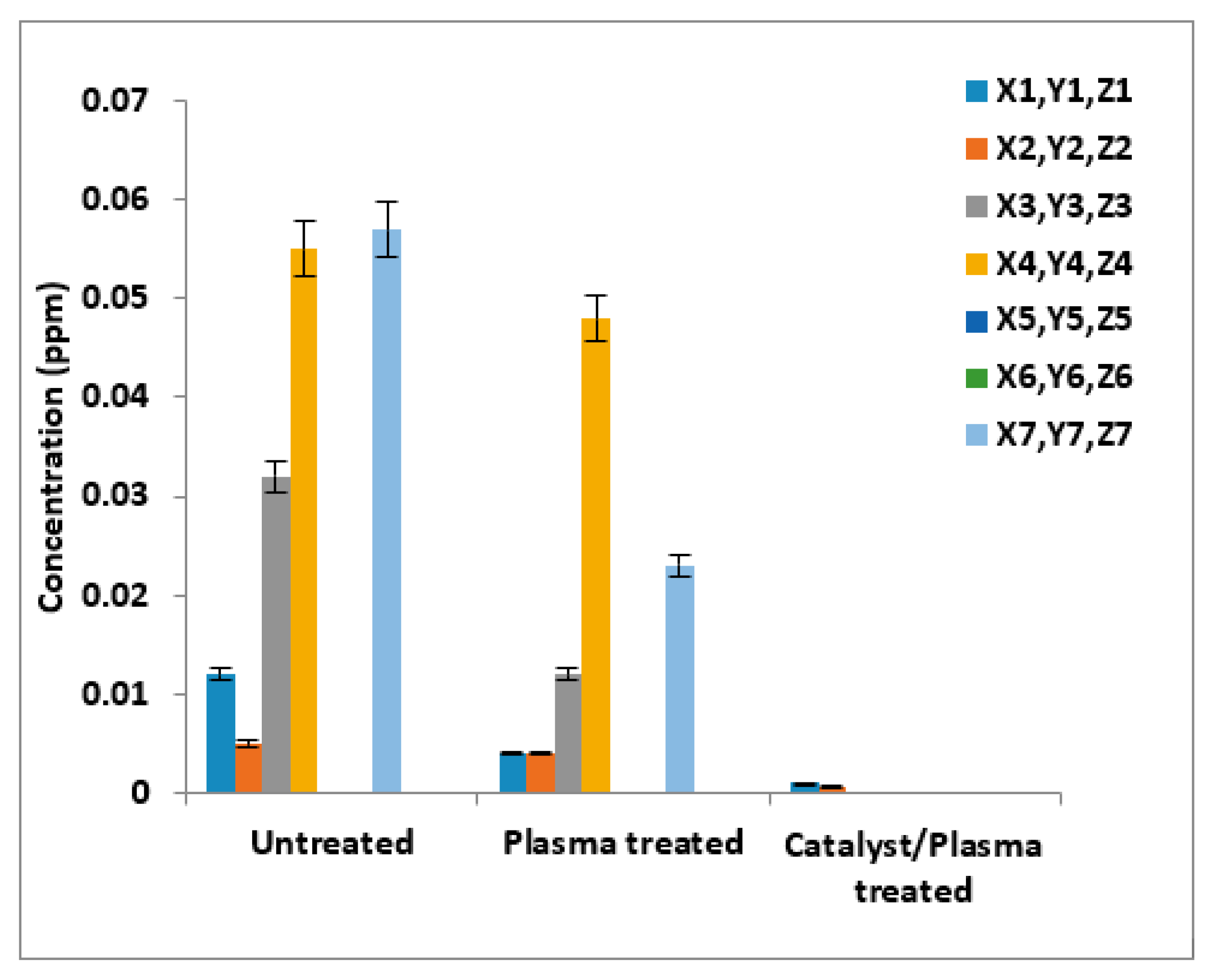 Processes 08 00667 g007