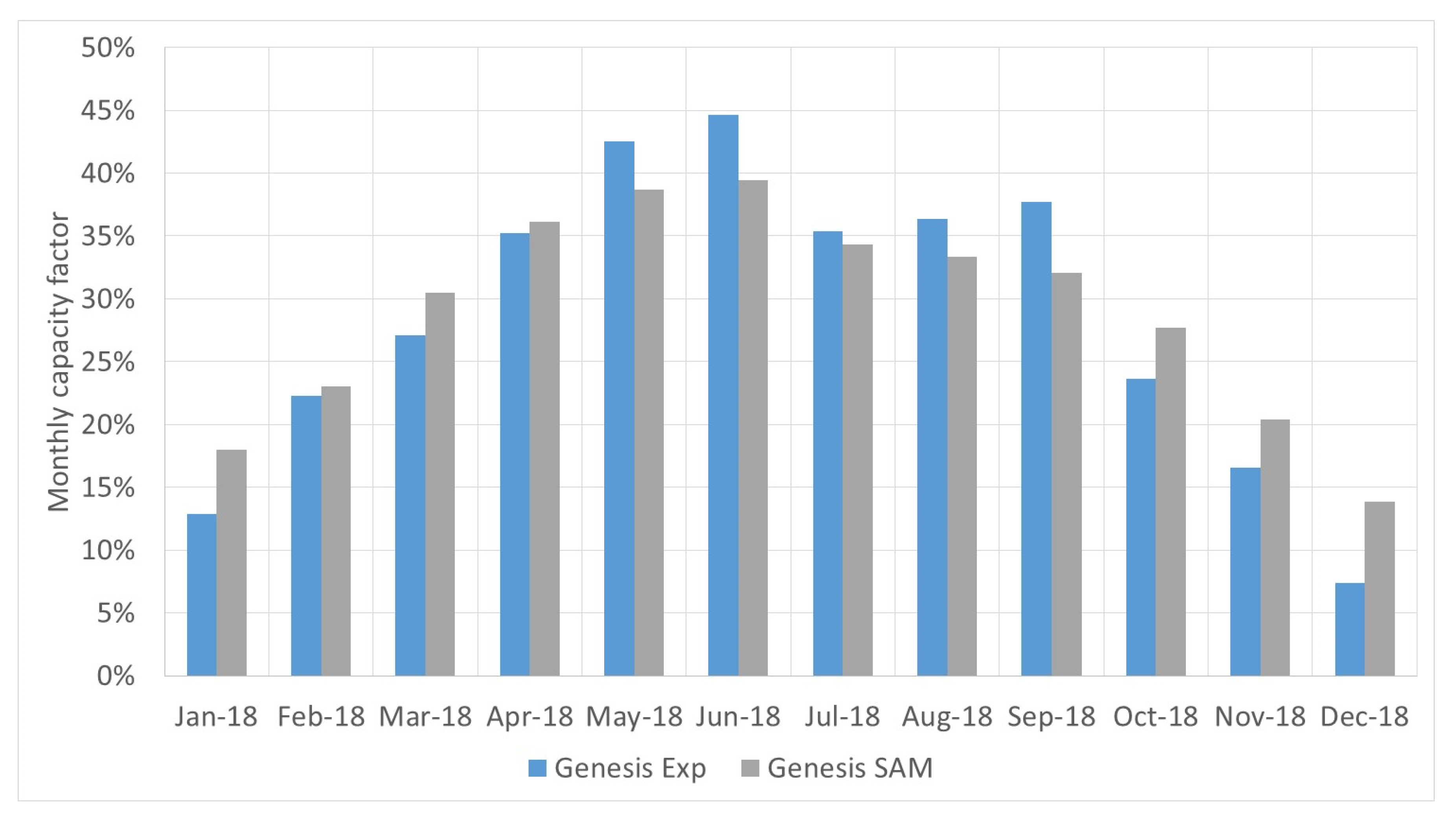 Processes 08 00668 g003