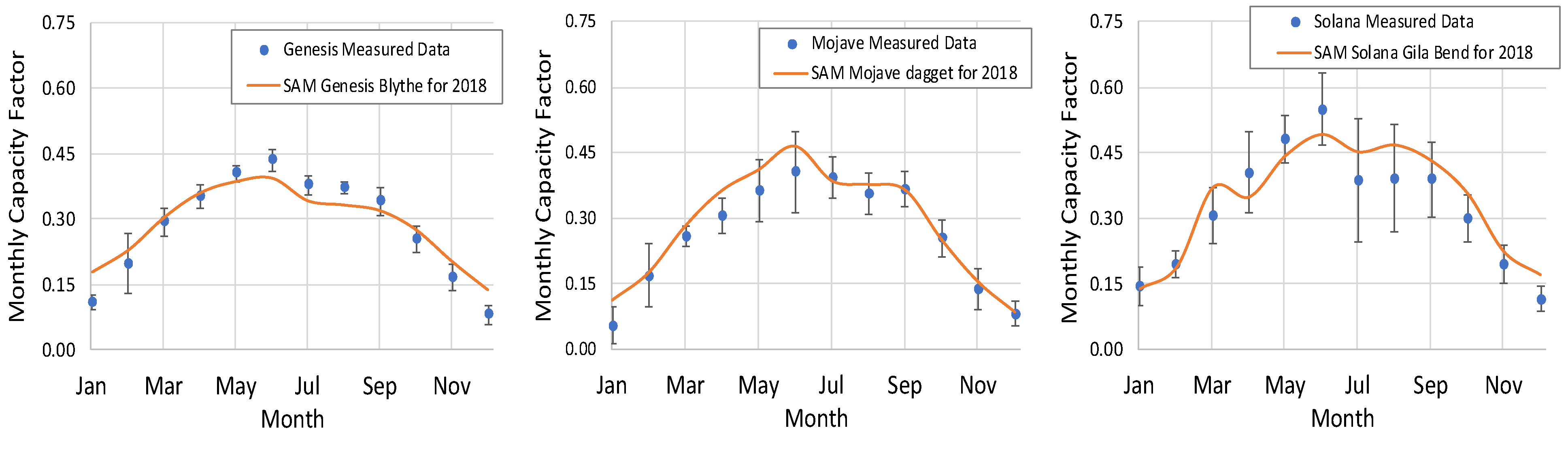 Processes 08 00668 g008