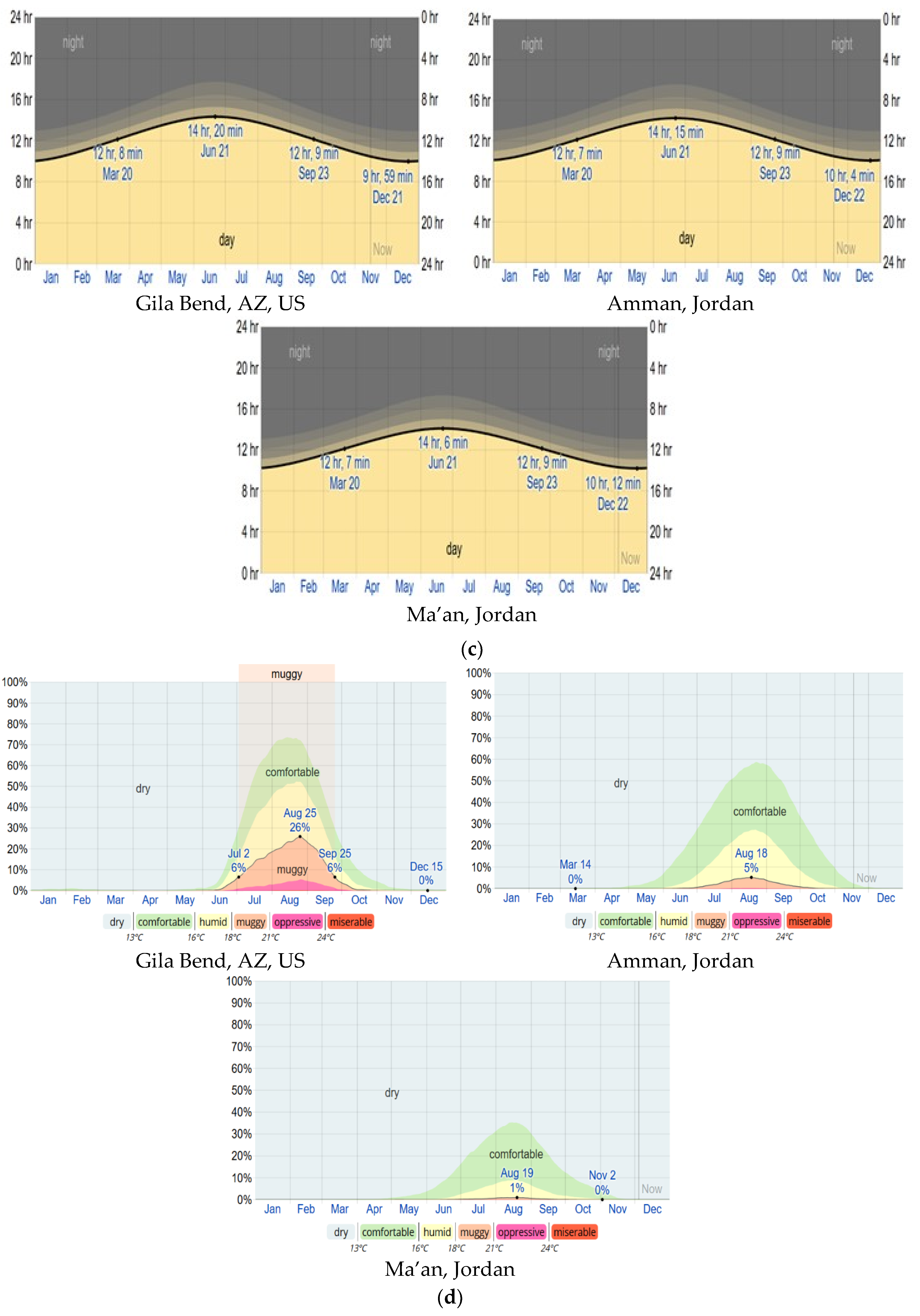 Processes 08 00668 g009b