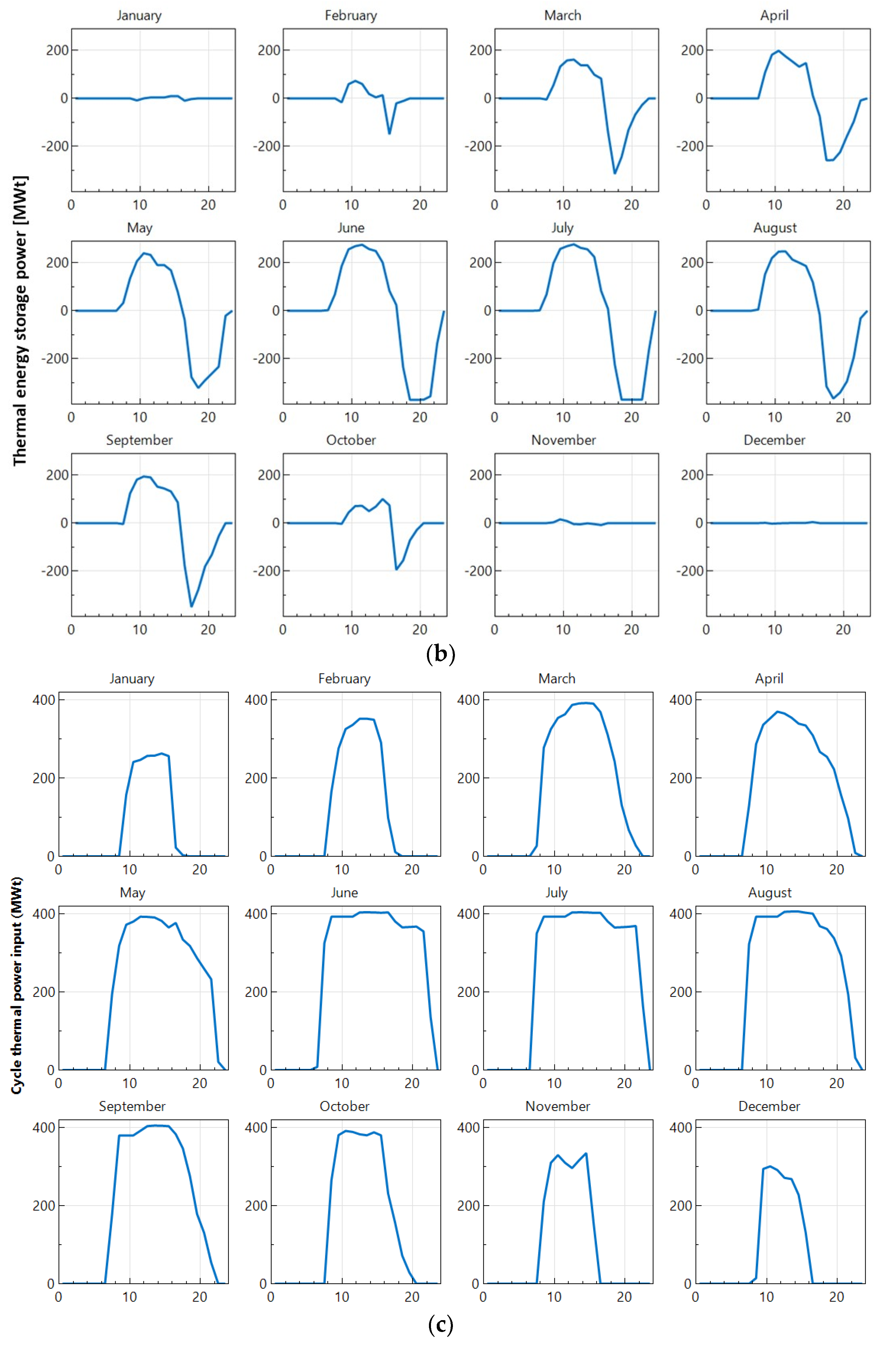 Processes 08 00668 g011b