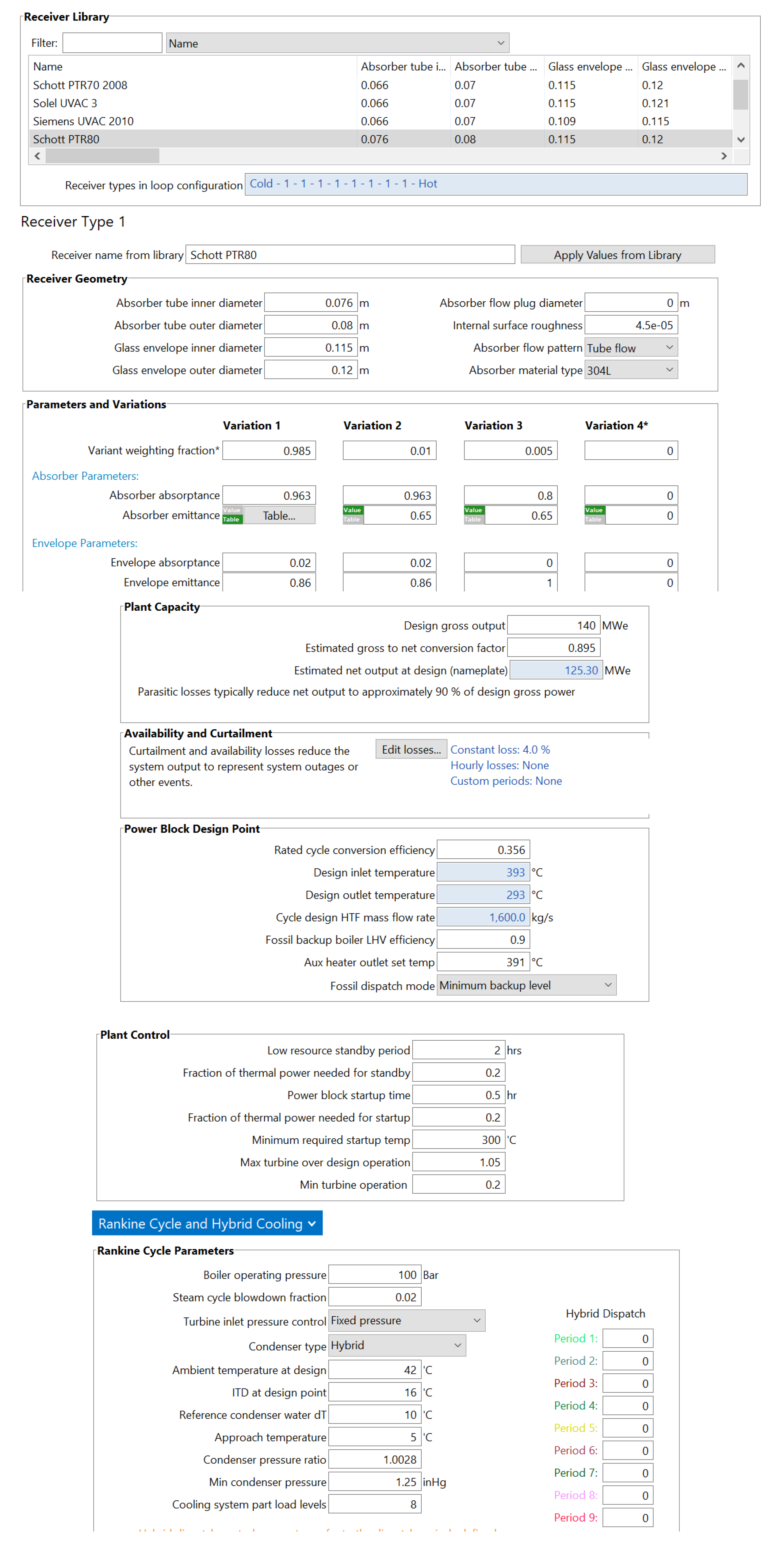 Processes 08 00668 g0a2