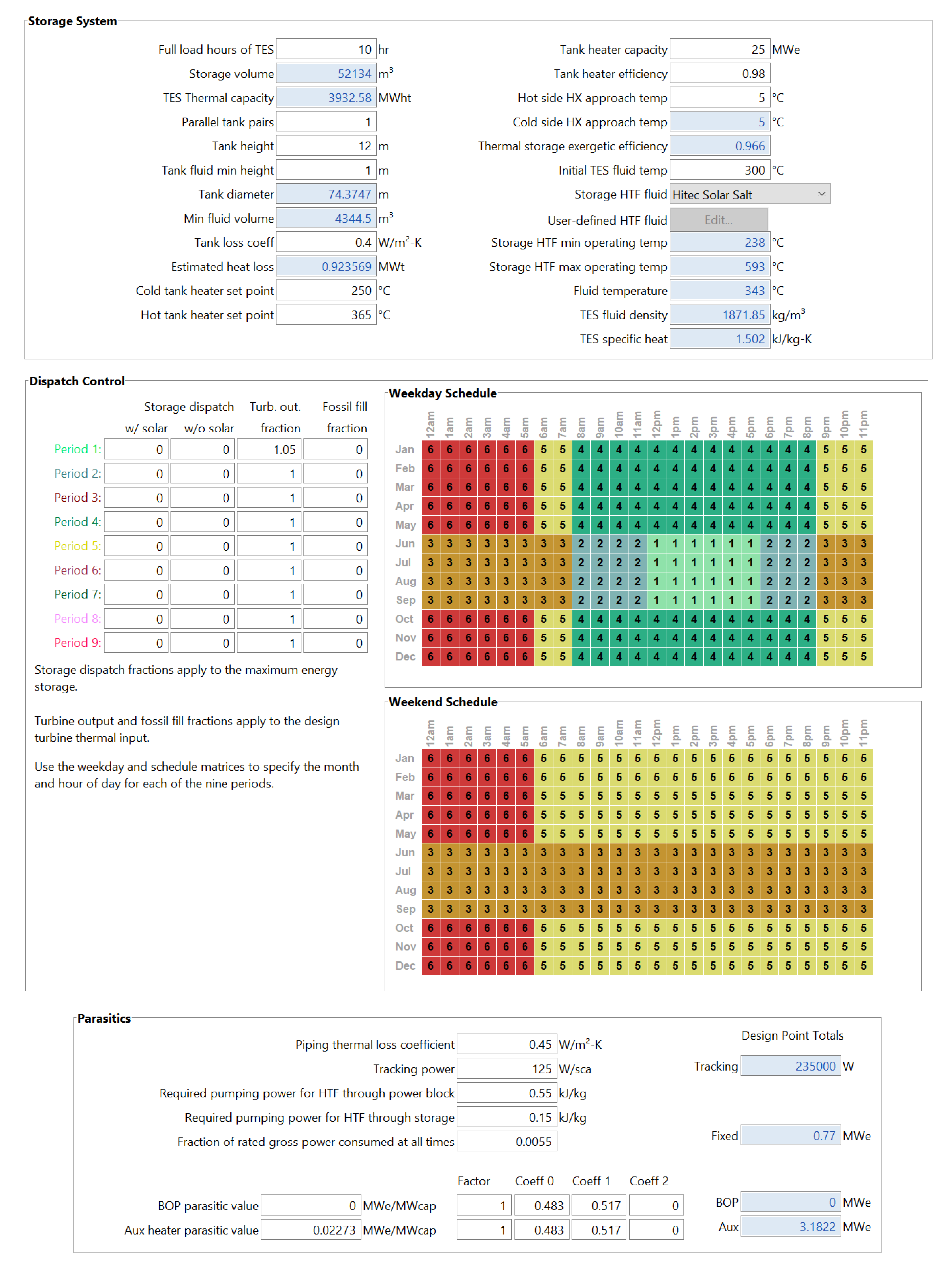 Processes 08 00668 g0a3