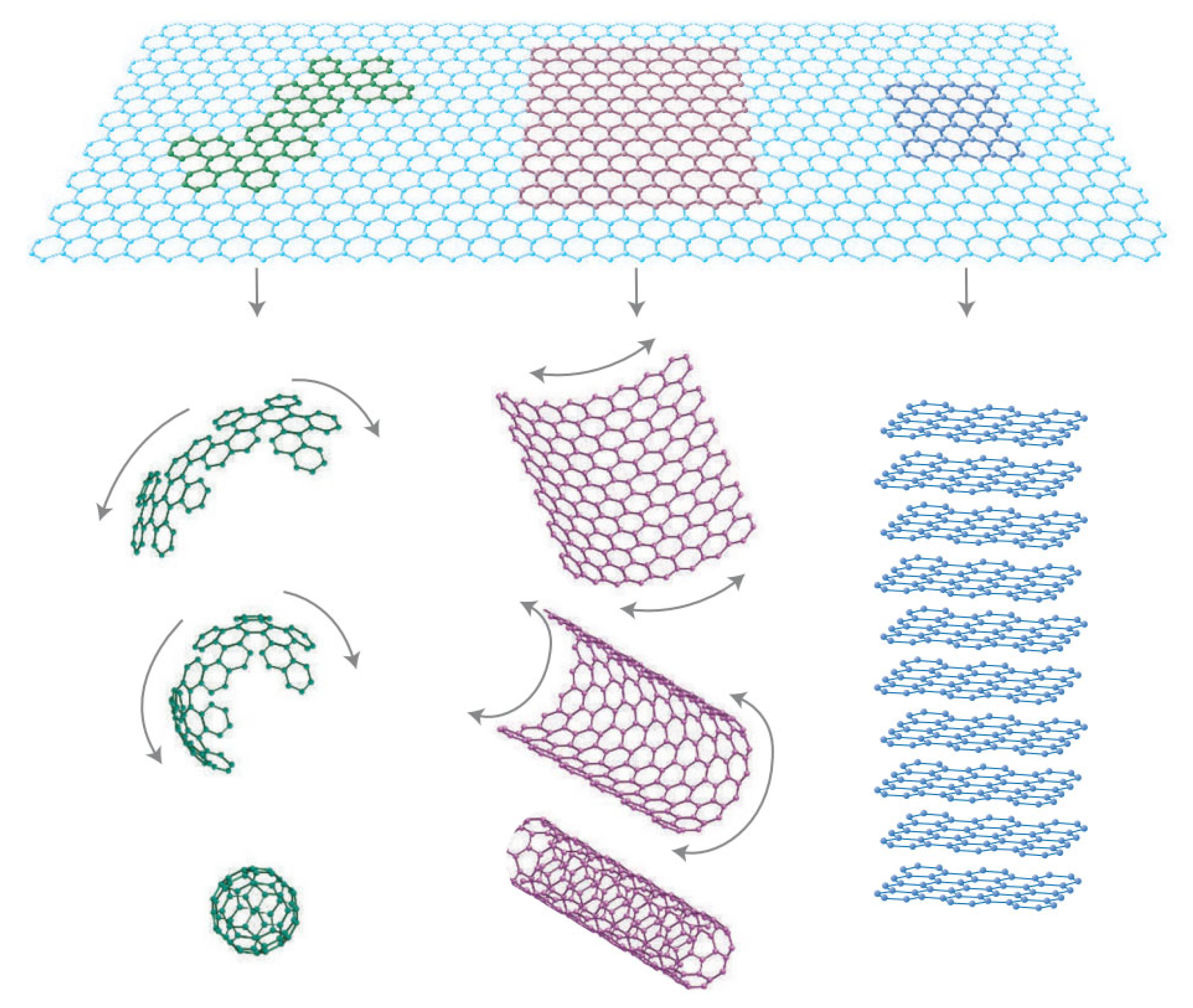 Processes 08 00672 g001 Processes 08 00672 g001