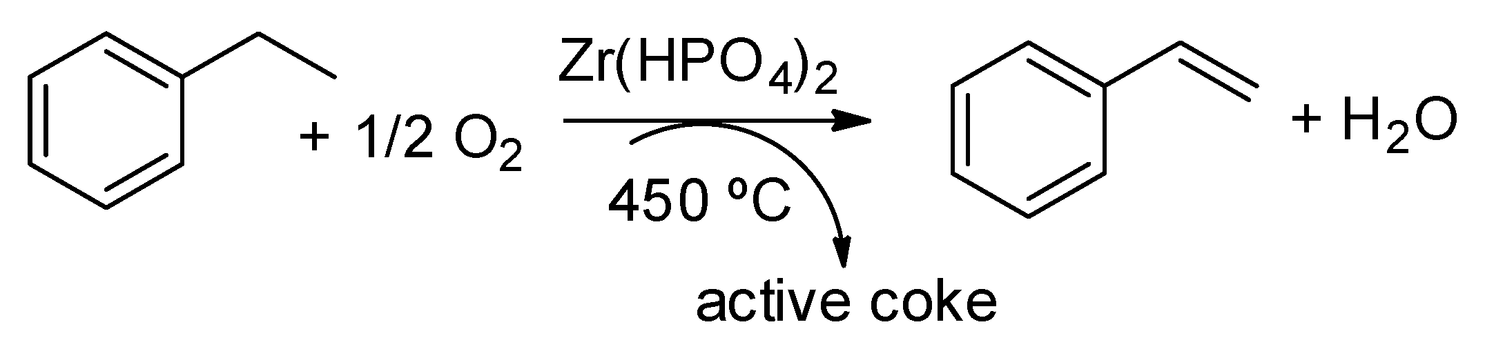 Processes 08 00672 g005 Processes 08 00672 g005