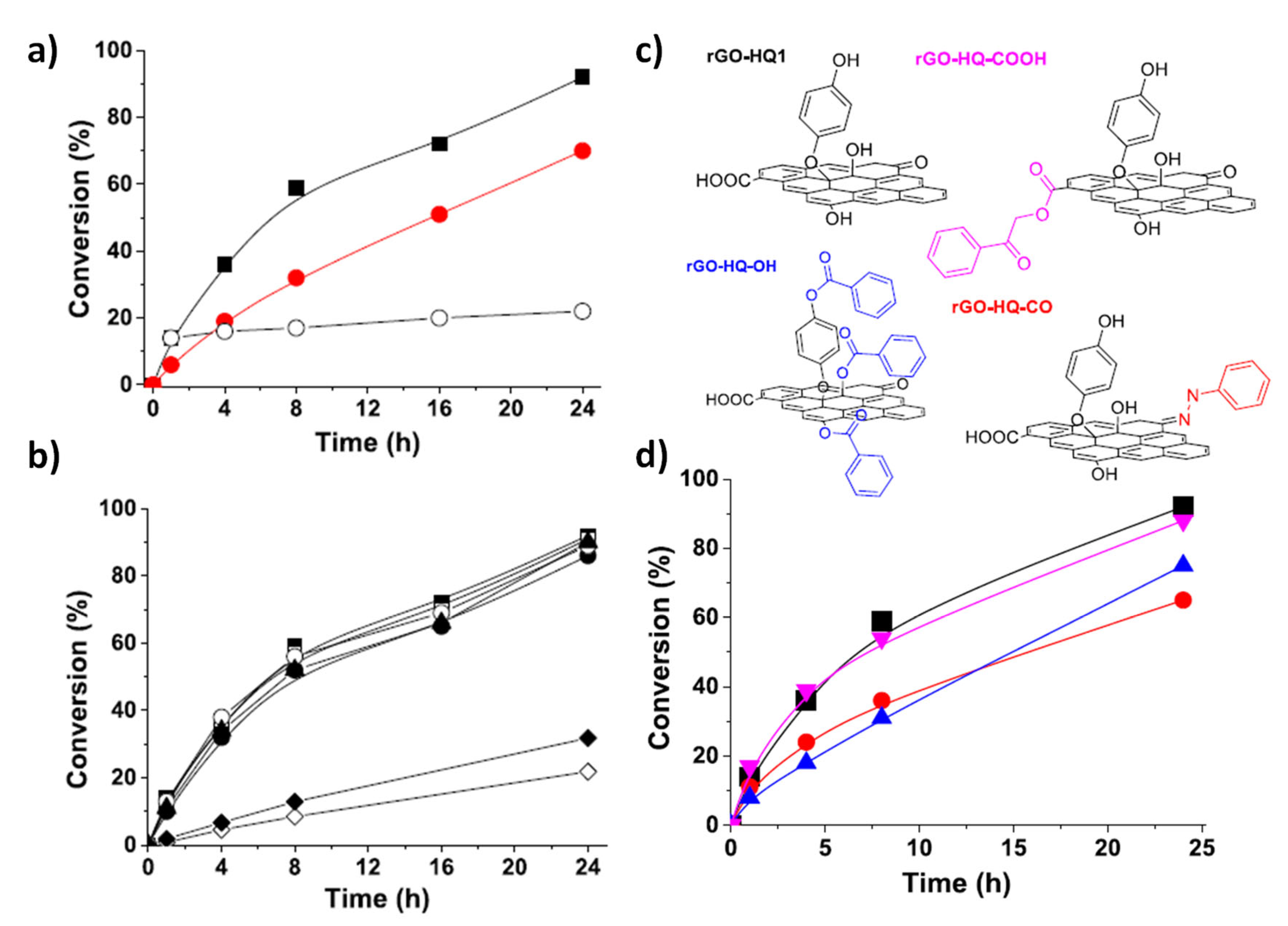 Processes 08 00672 g009 Processes 08 00672 g009